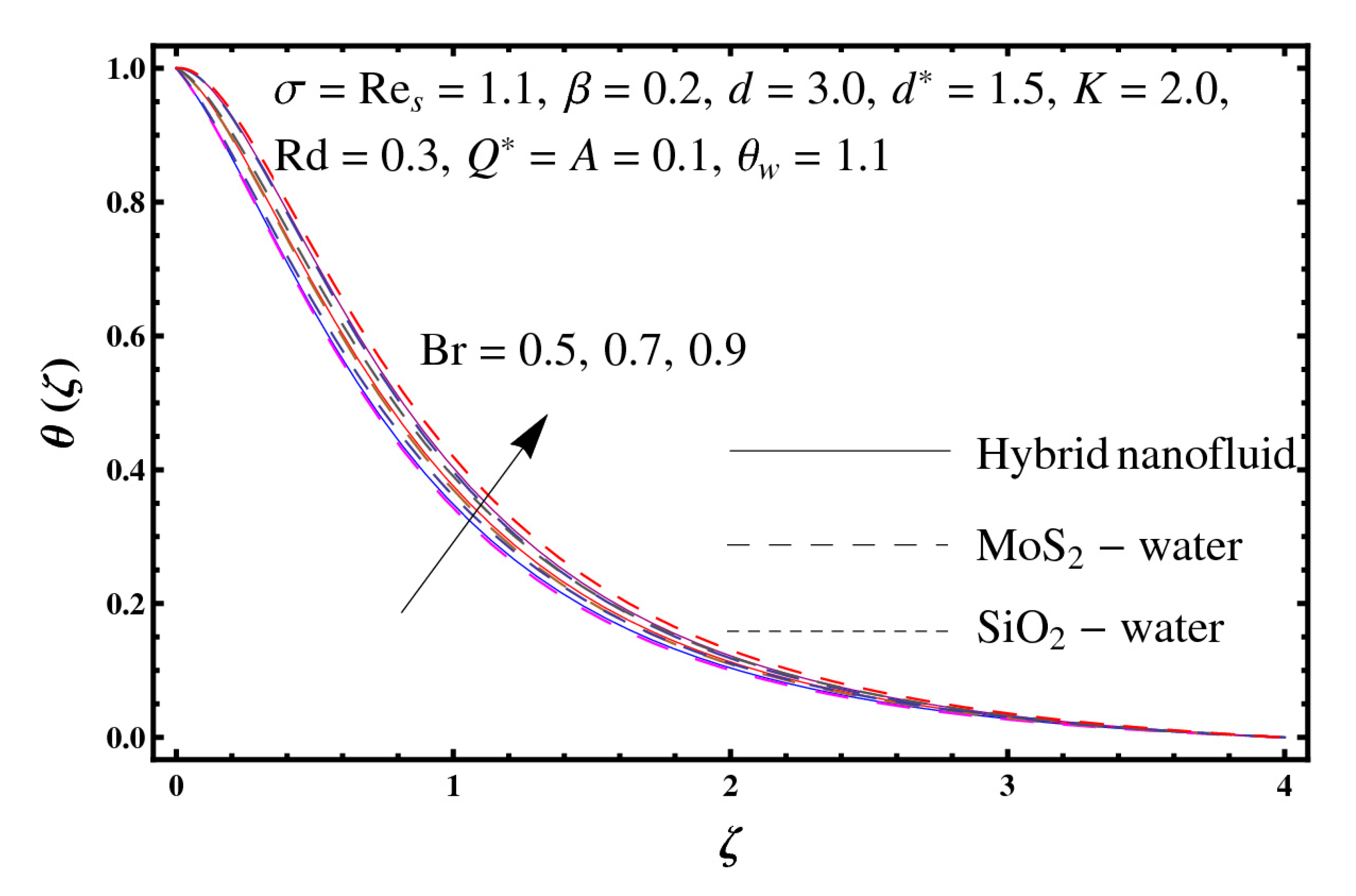 Entropy 23 00089 g014