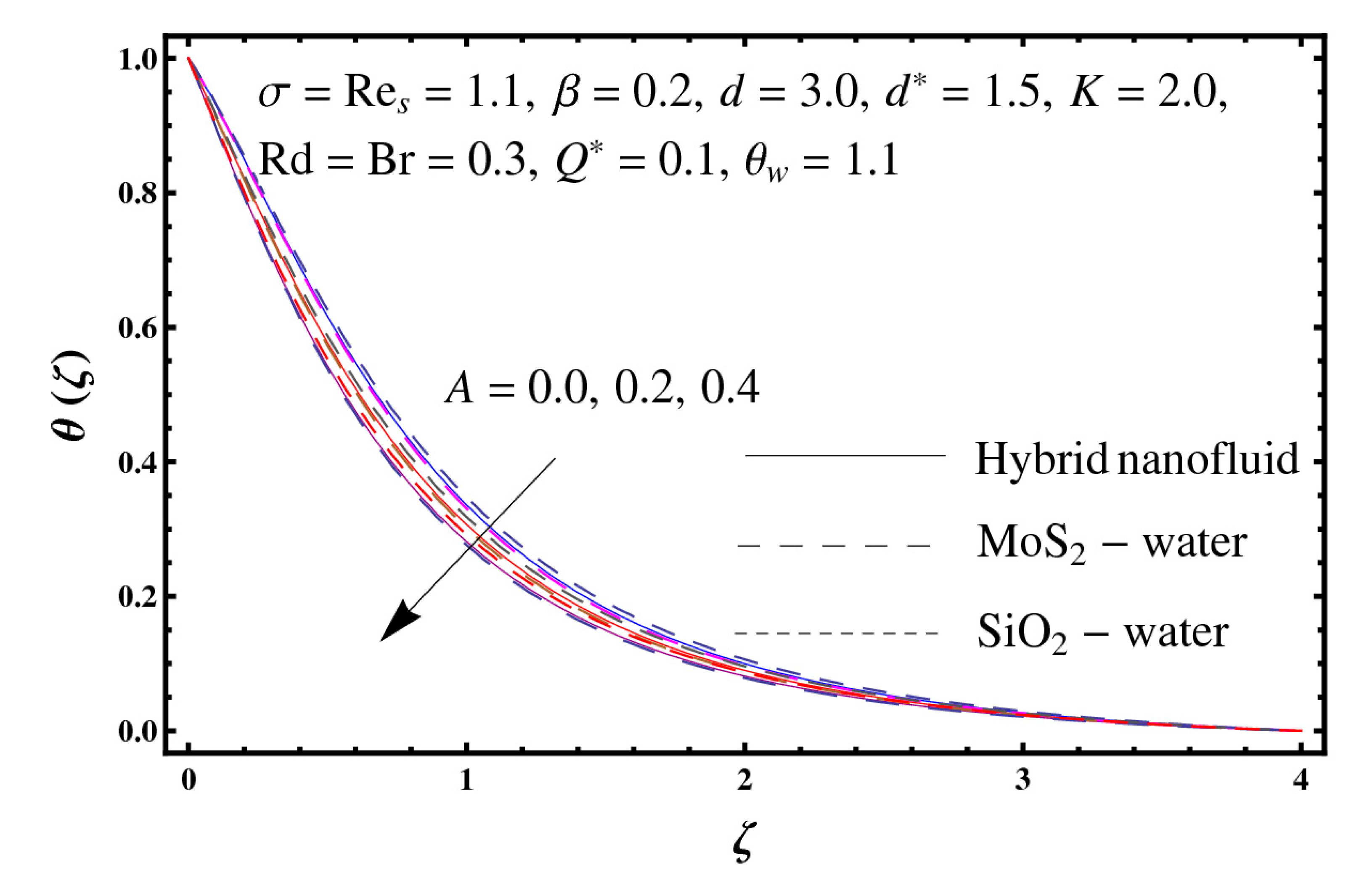 Entropy 23 00089 g015