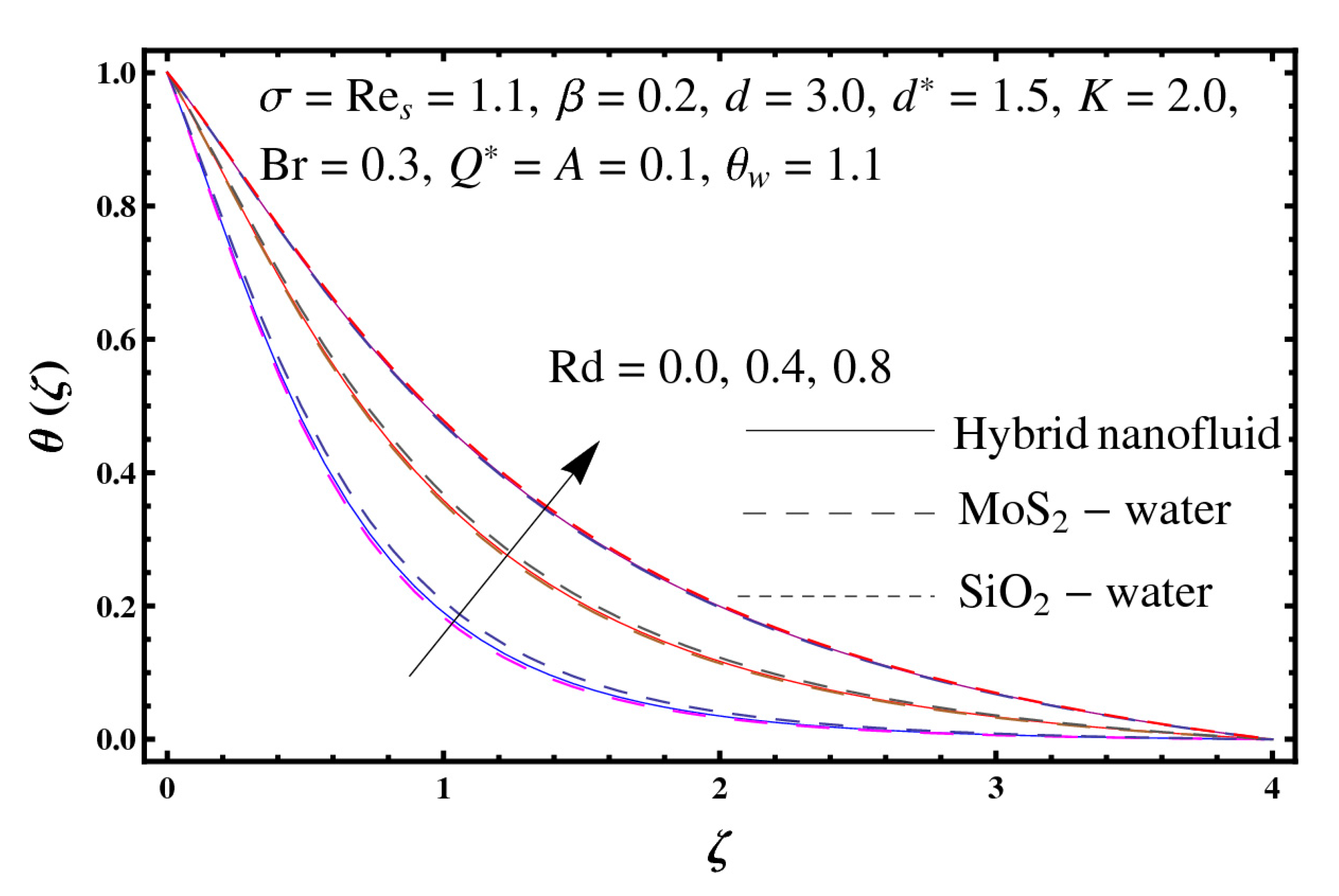 Entropy 23 00089 g016