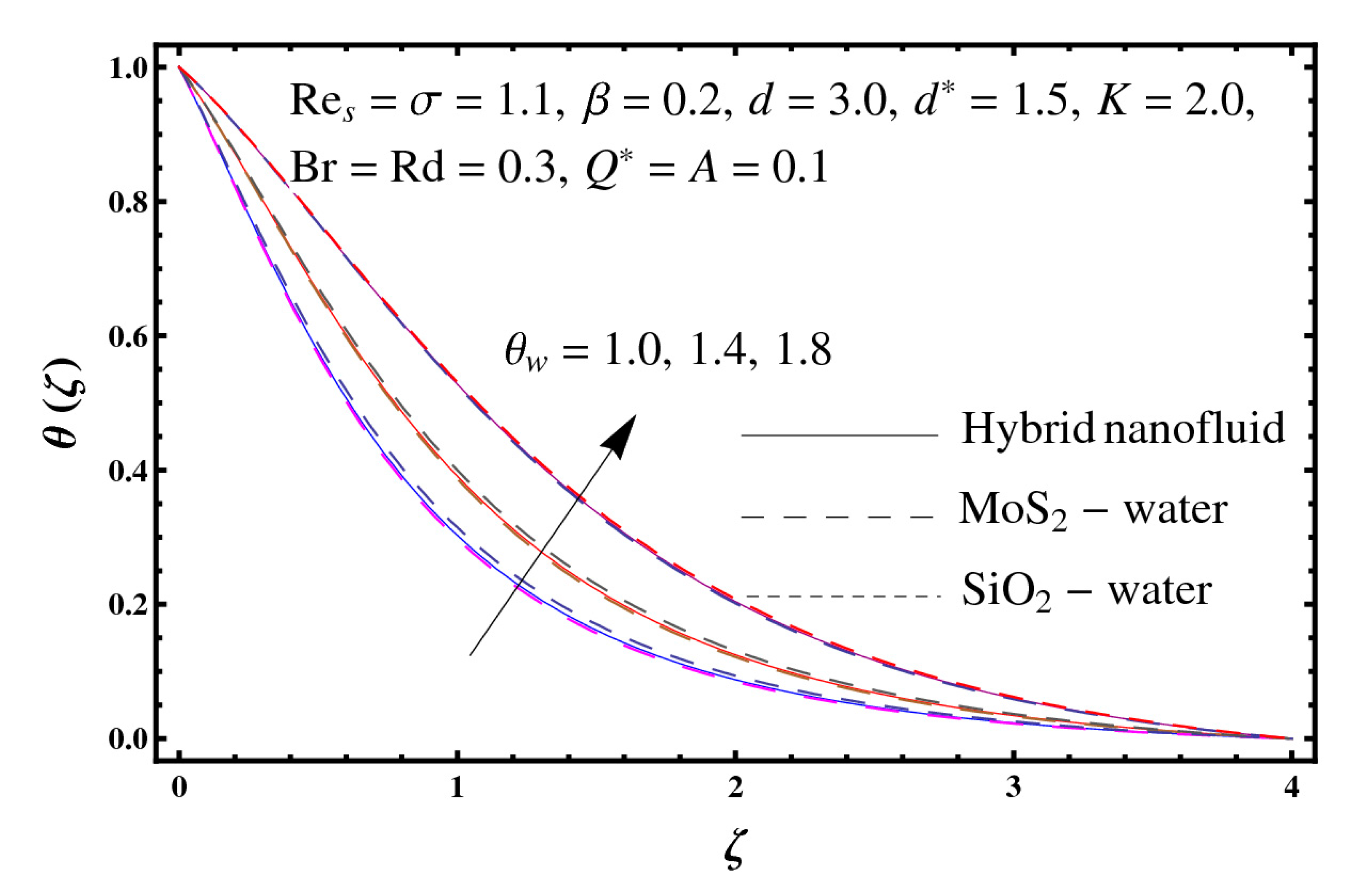 Entropy 23 00089 g017