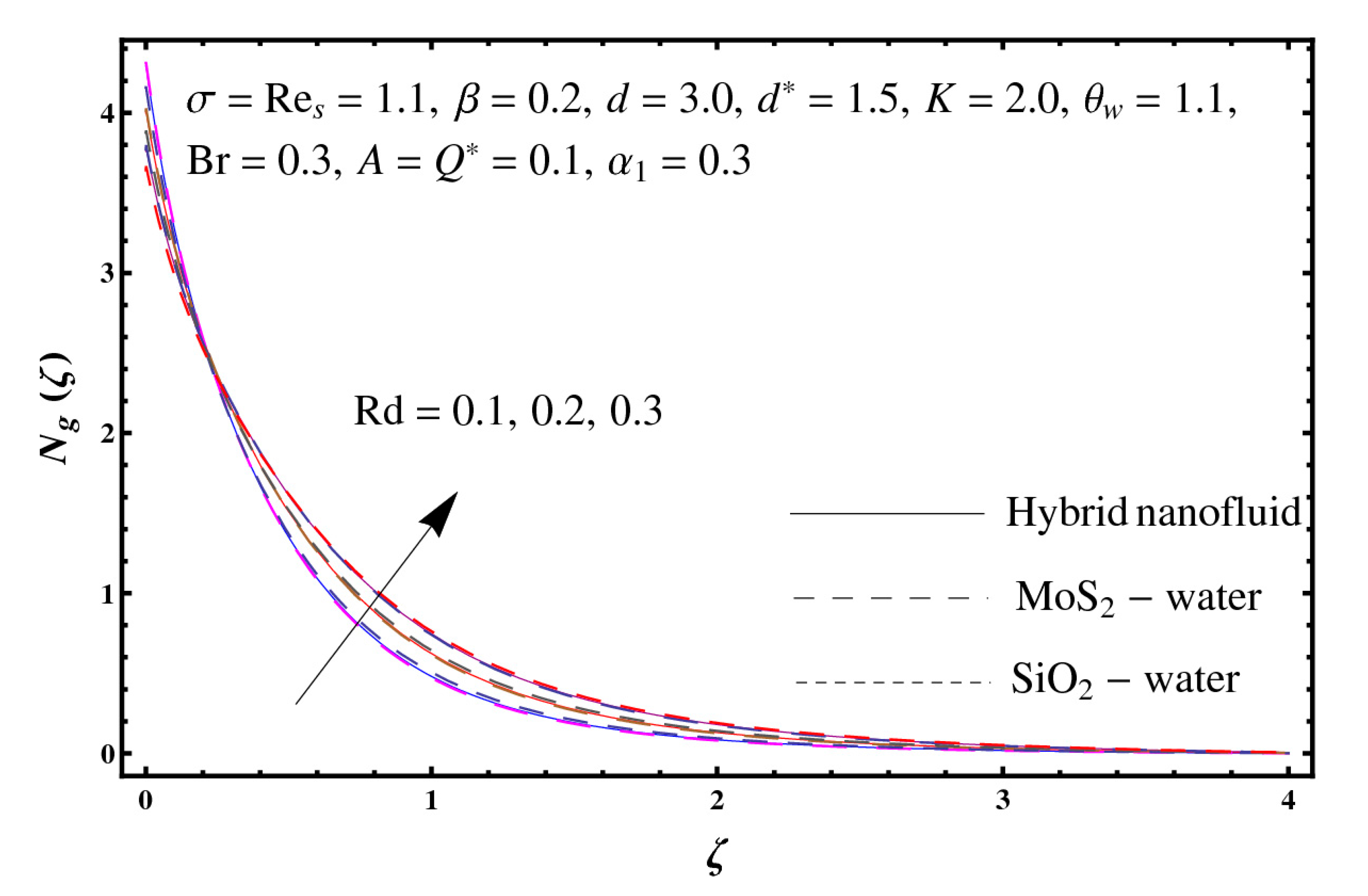 Entropy 23 00089 g021