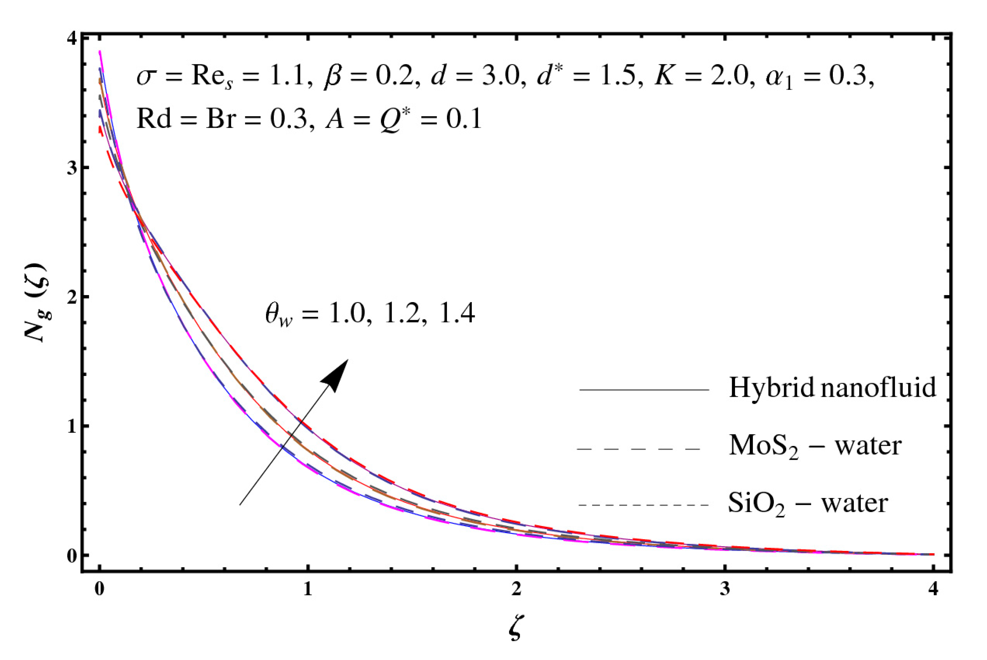 Entropy 23 00089 g022