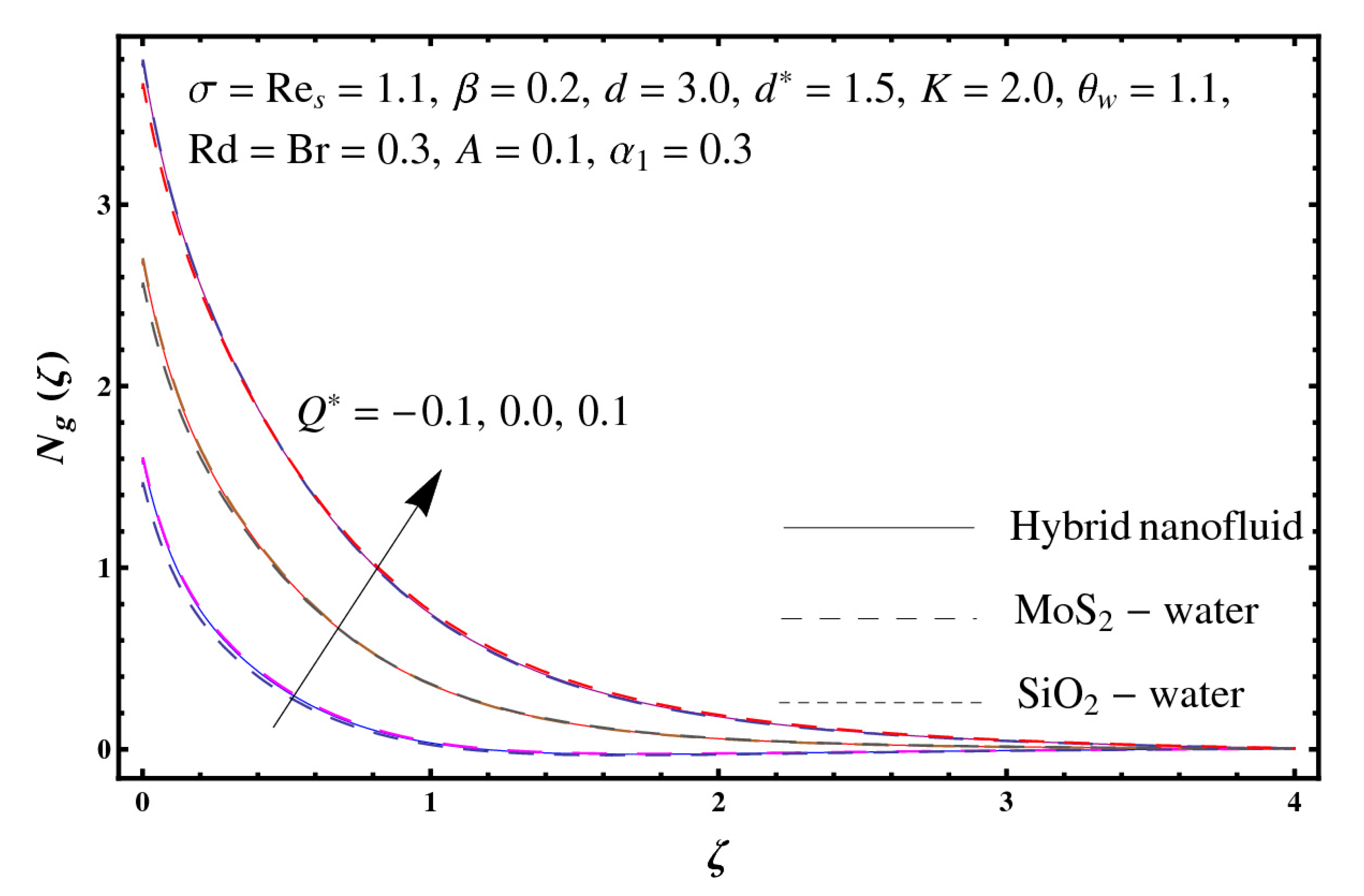 Entropy 23 00089 g023