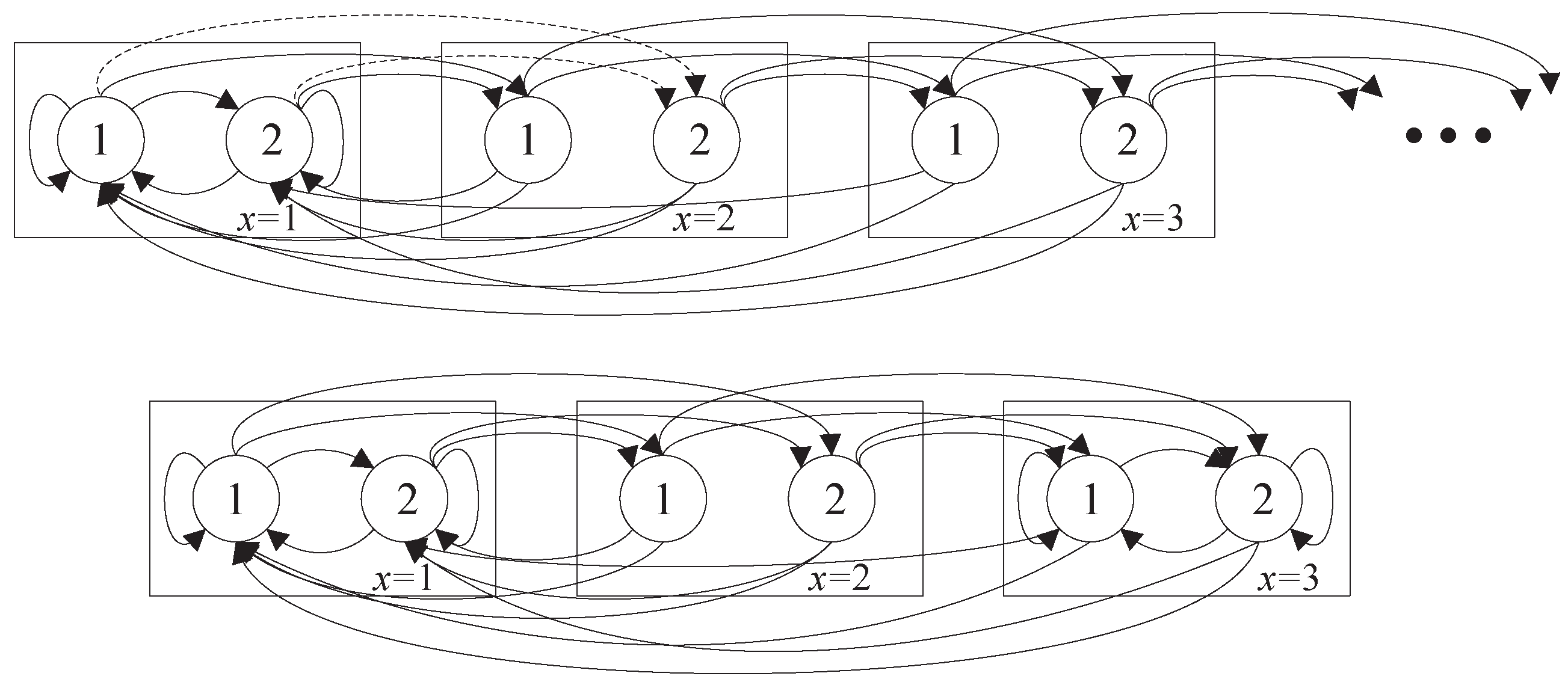 Entropy 23 00091 g001