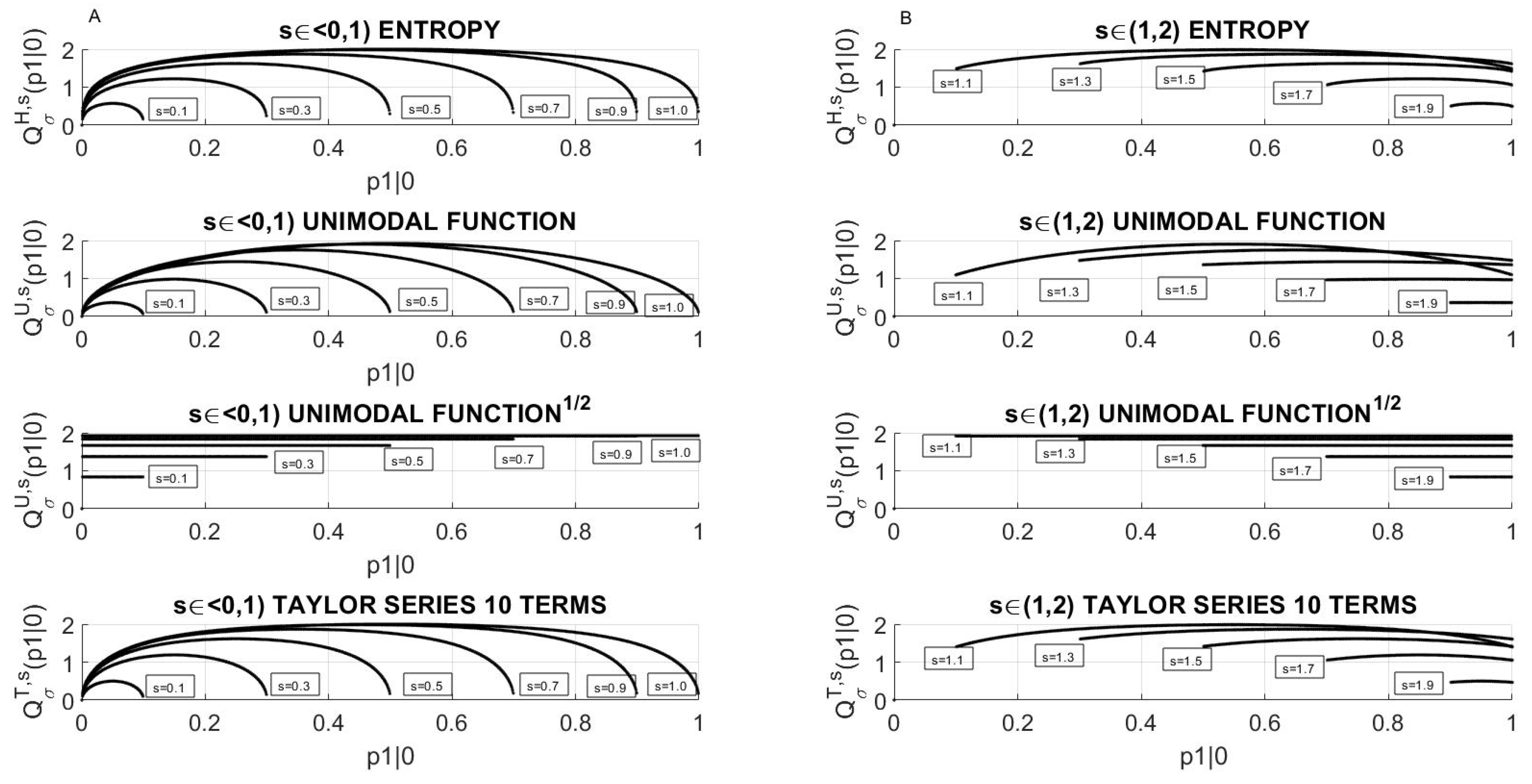 Entropy 23 00092 g002 Entropy 23 00092 g002
