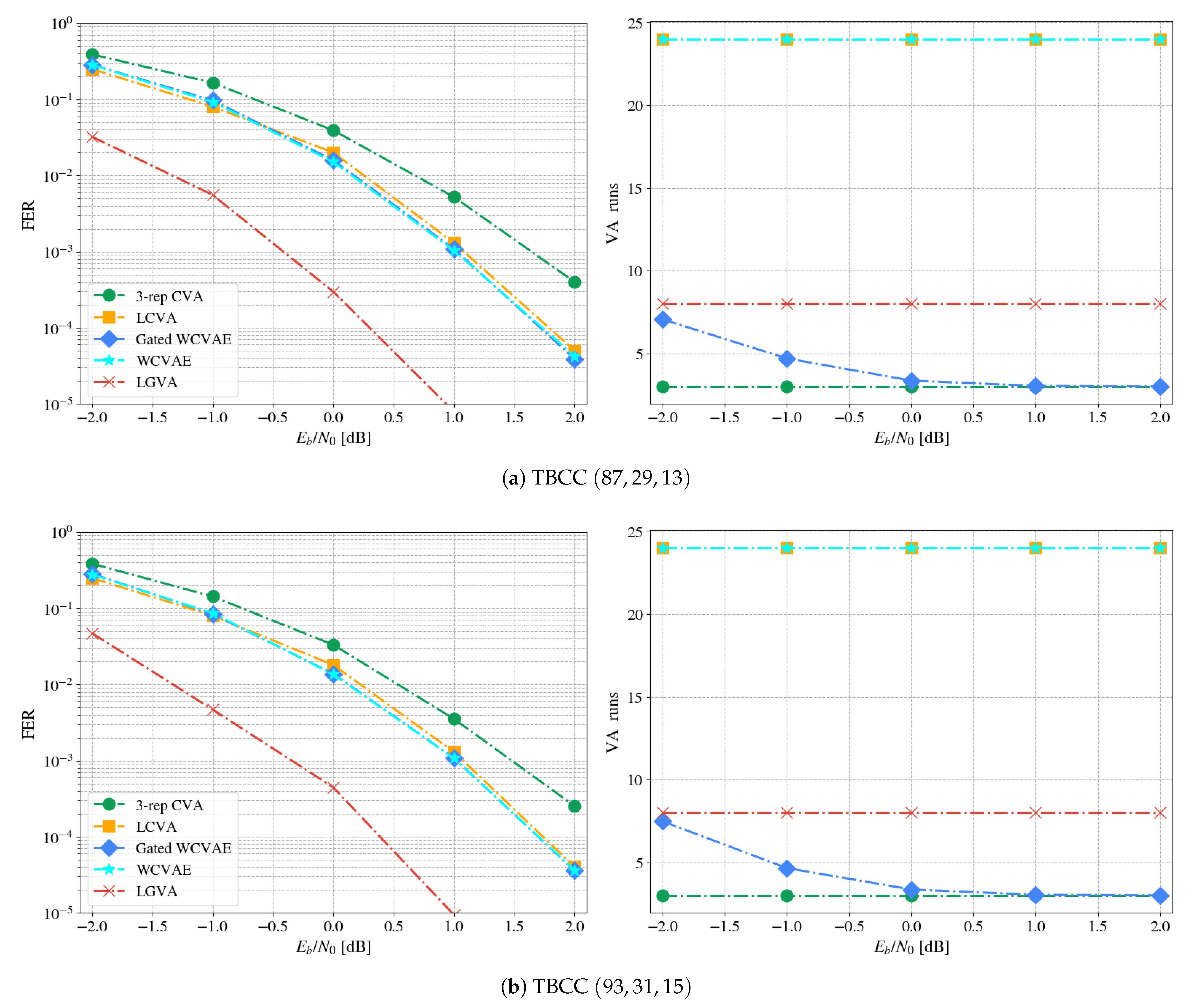 Entropy 23 00093 g004