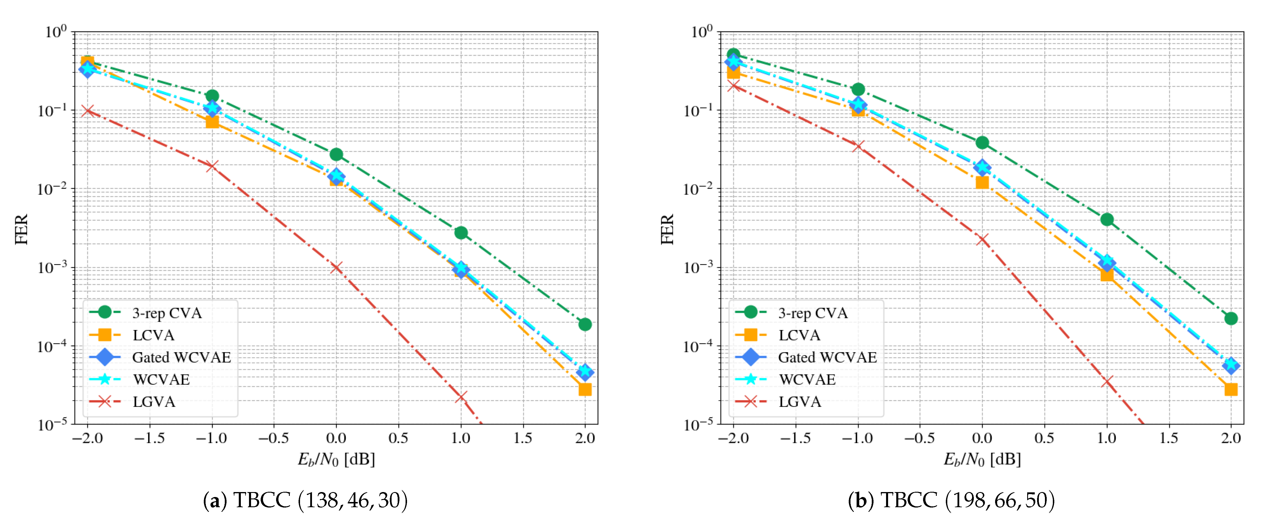 Entropy 23 00093 g005