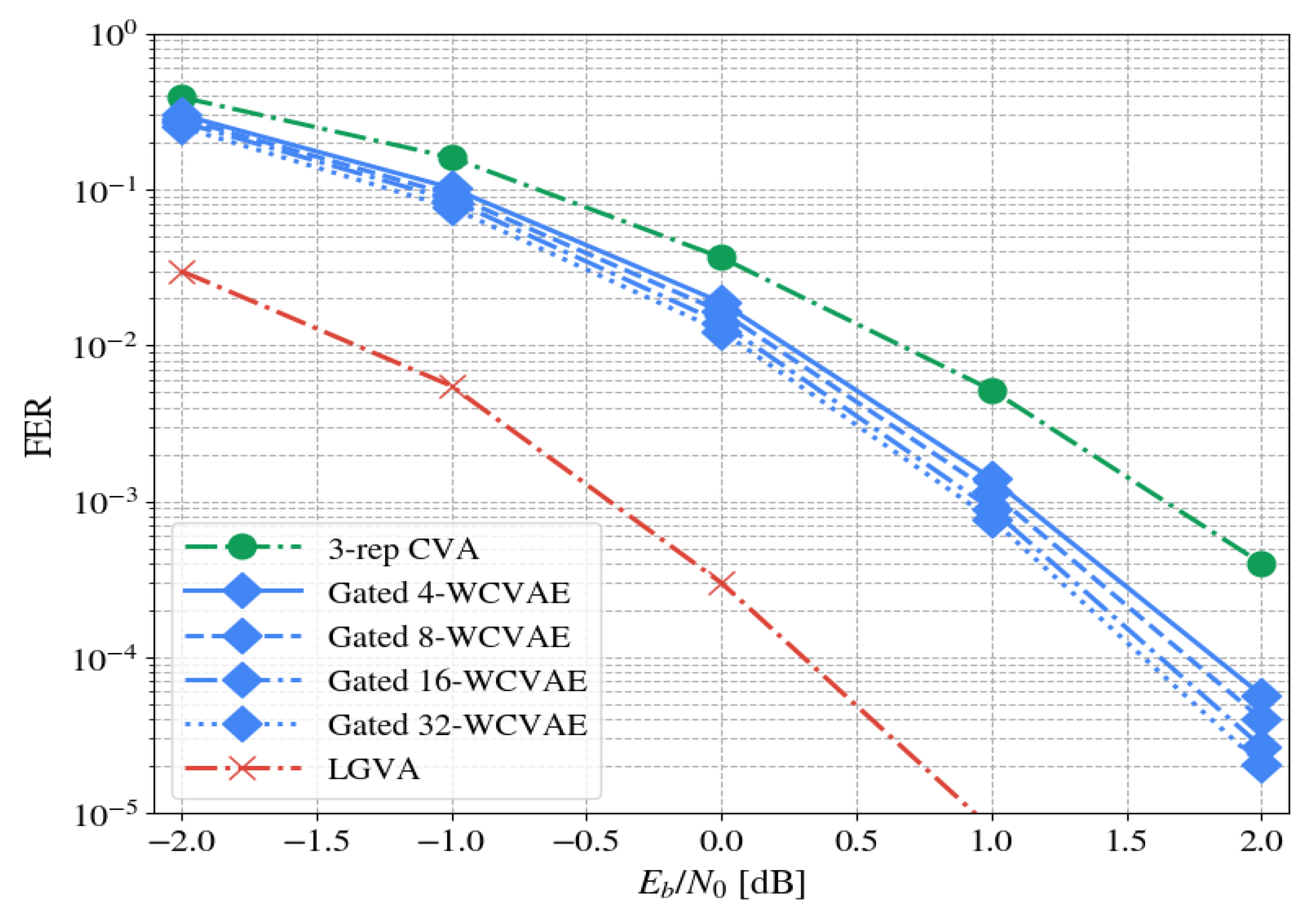 Entropy 23 00093 g007
