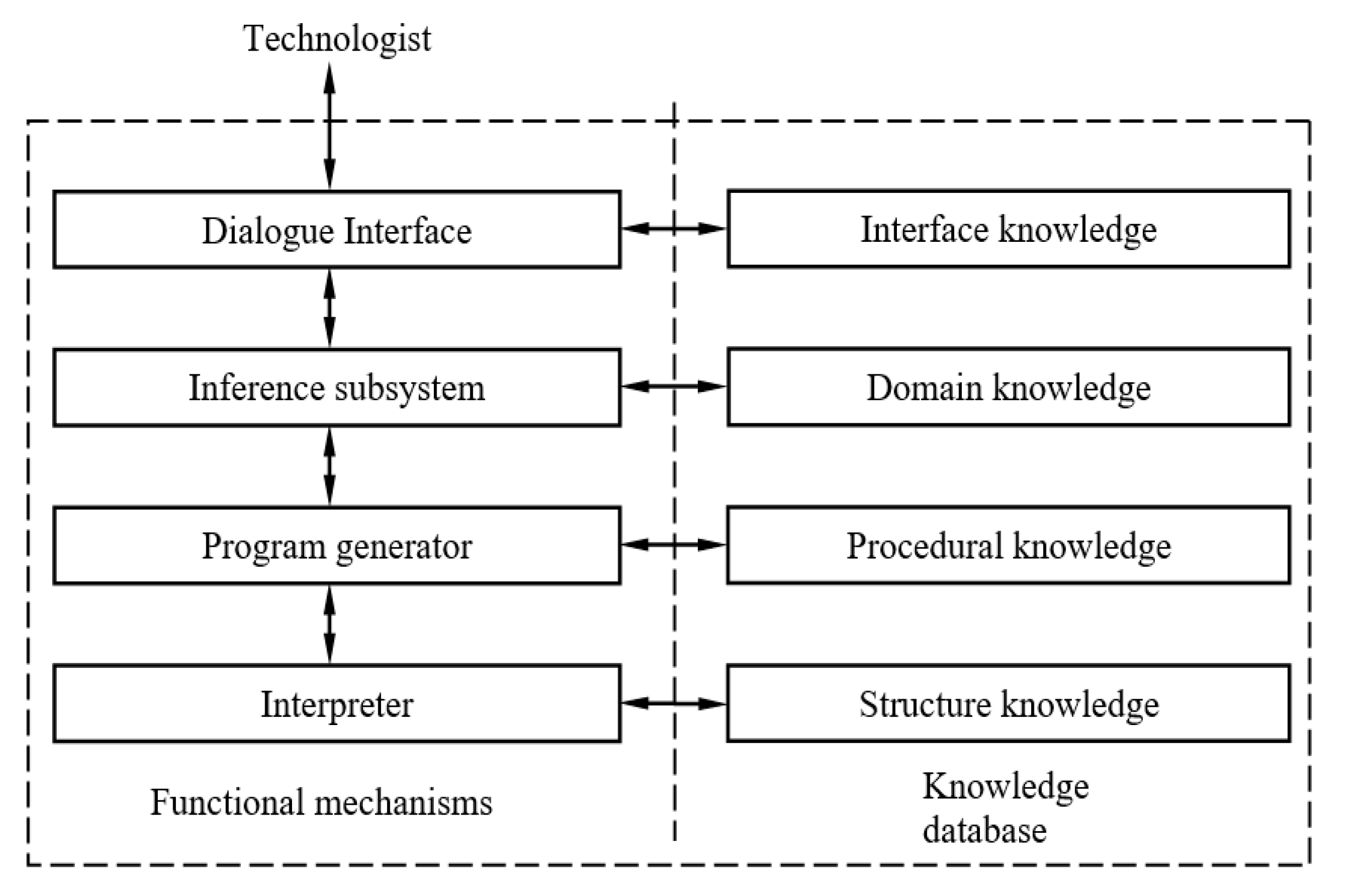 Entropy 23 00094 g004
