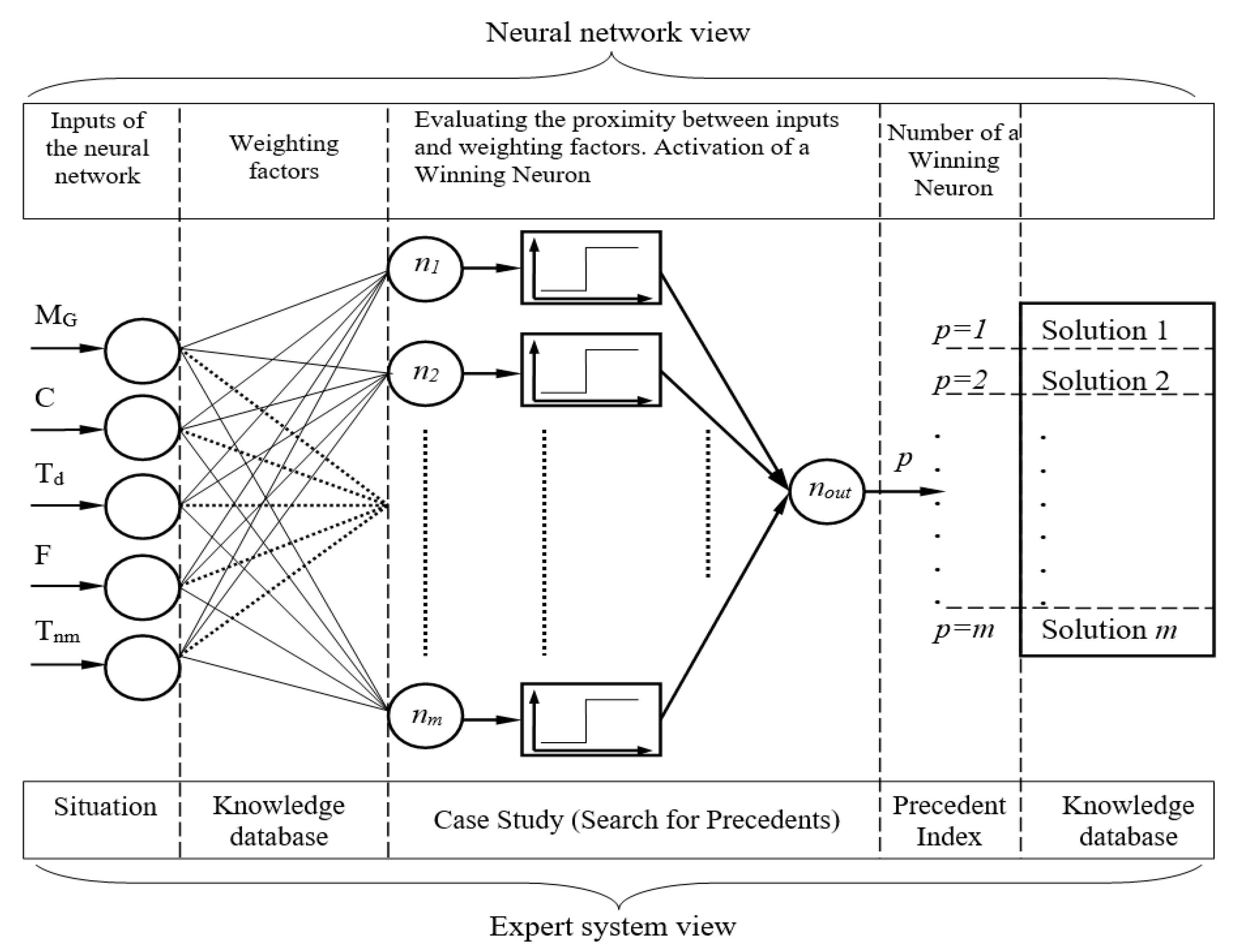 Entropy 23 00094 g005