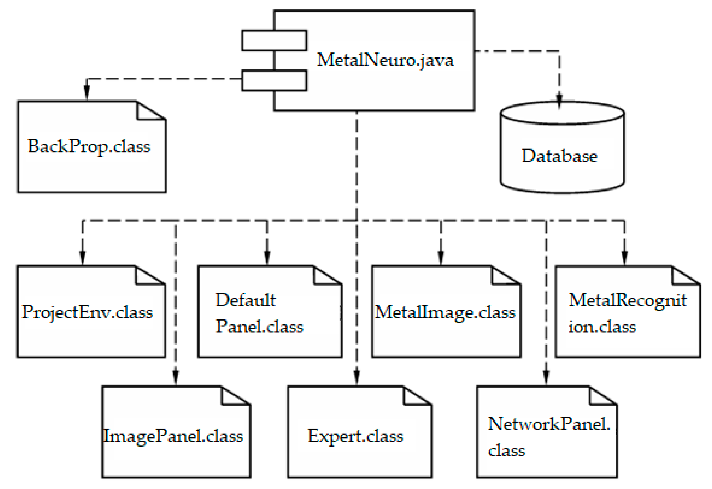 Entropy 23 00094 g010