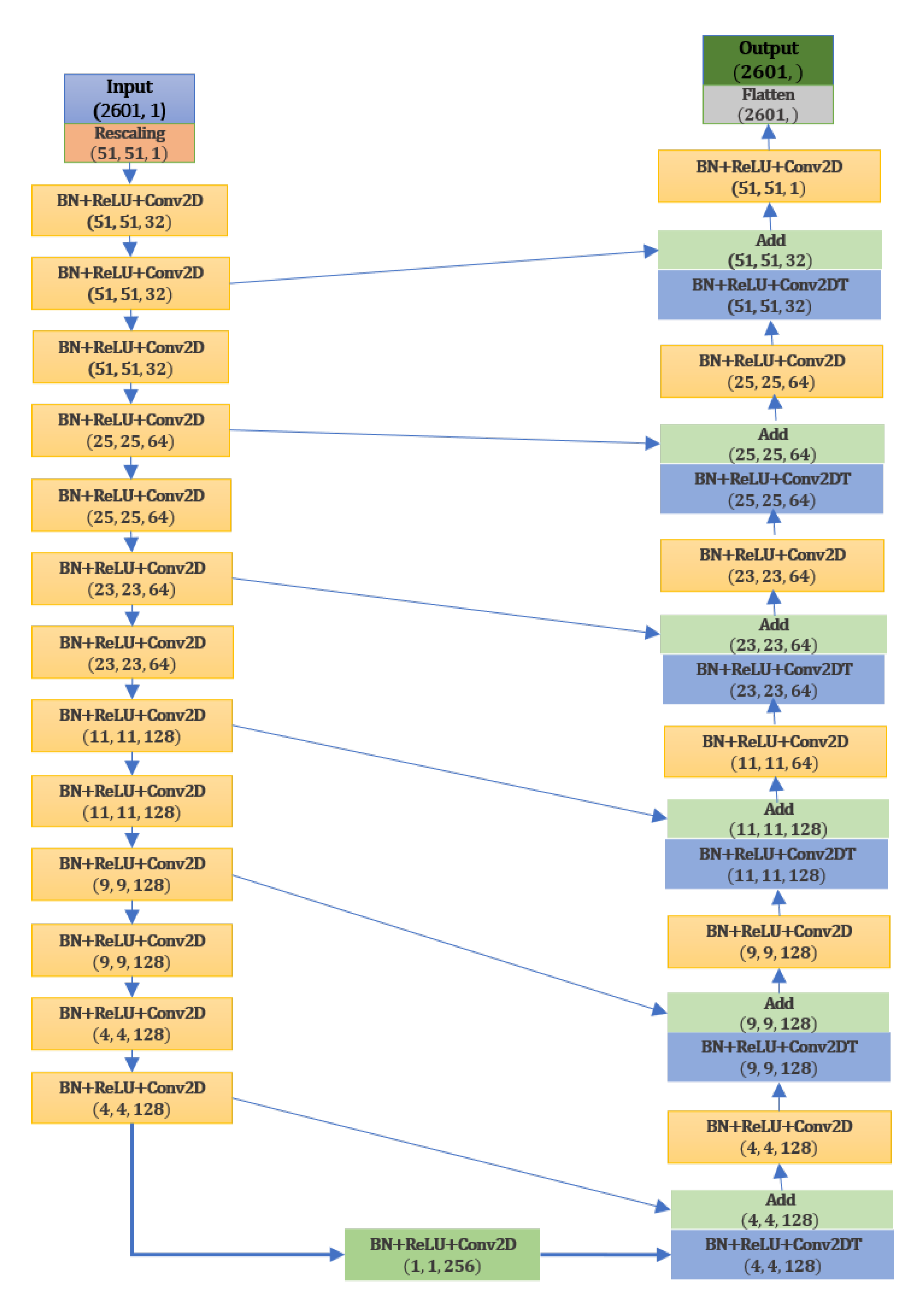 Entropy 23 00095 g0a2