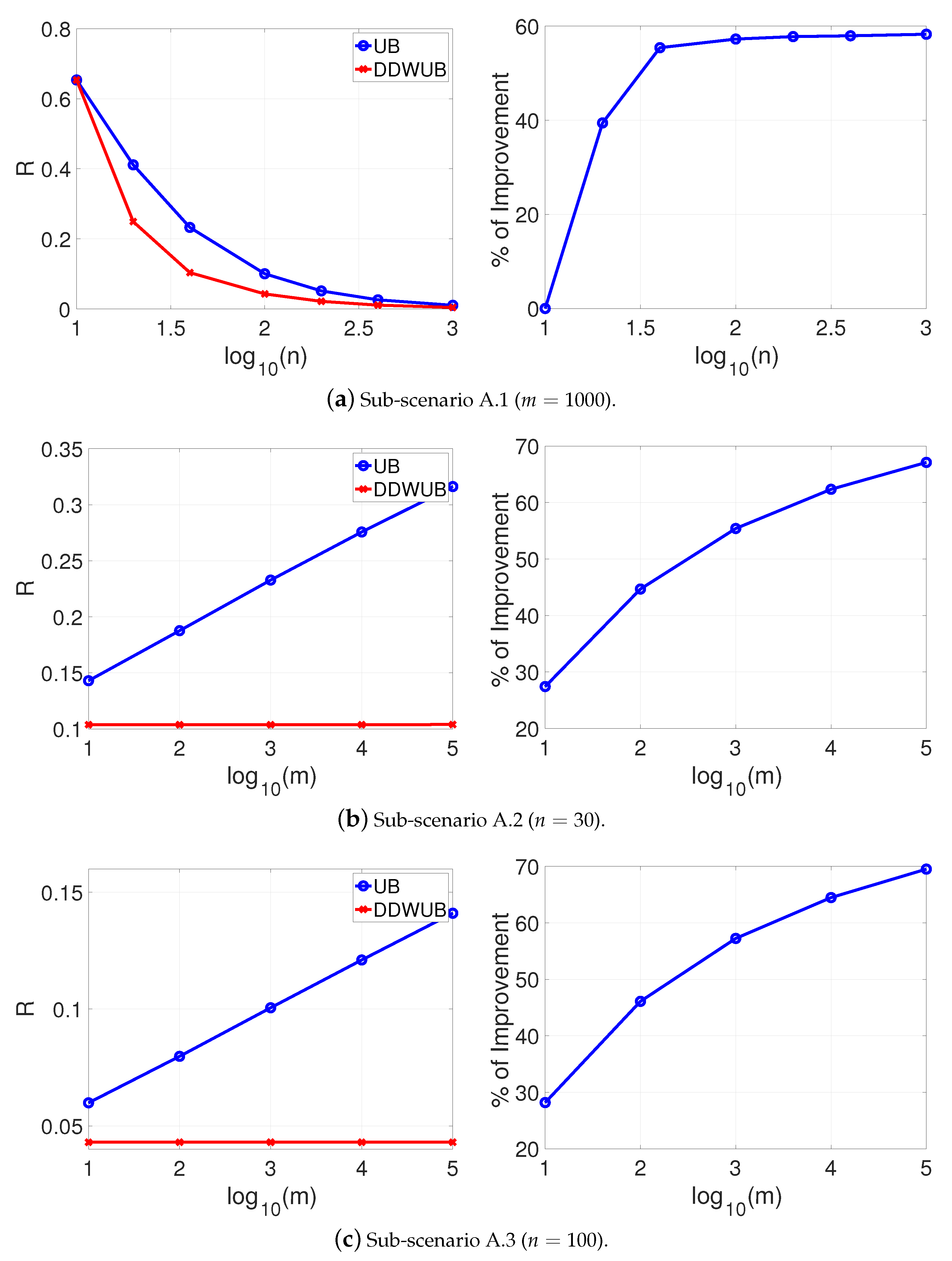 Entropy 23 00101 g001
