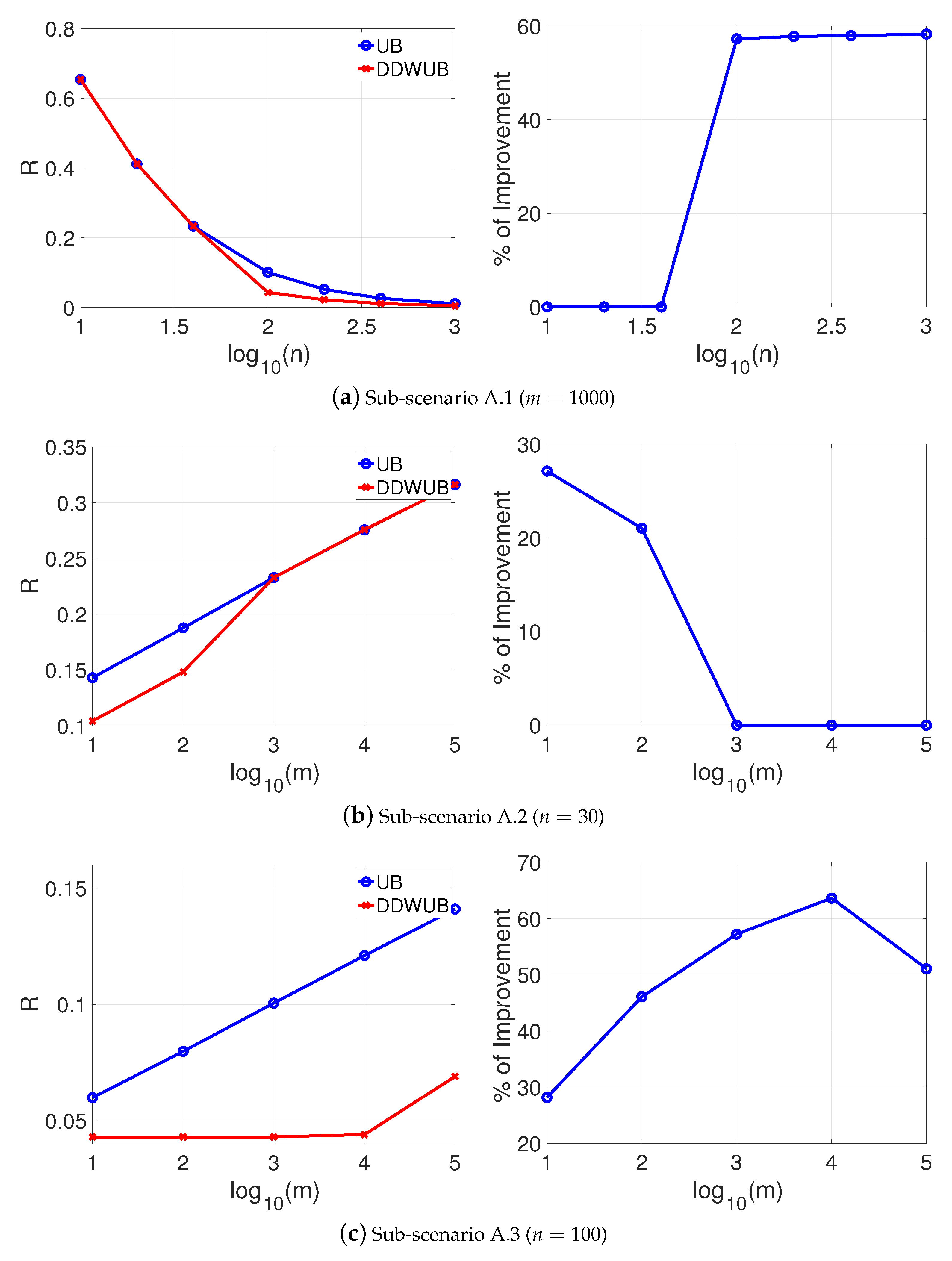 Entropy 23 00101 g002