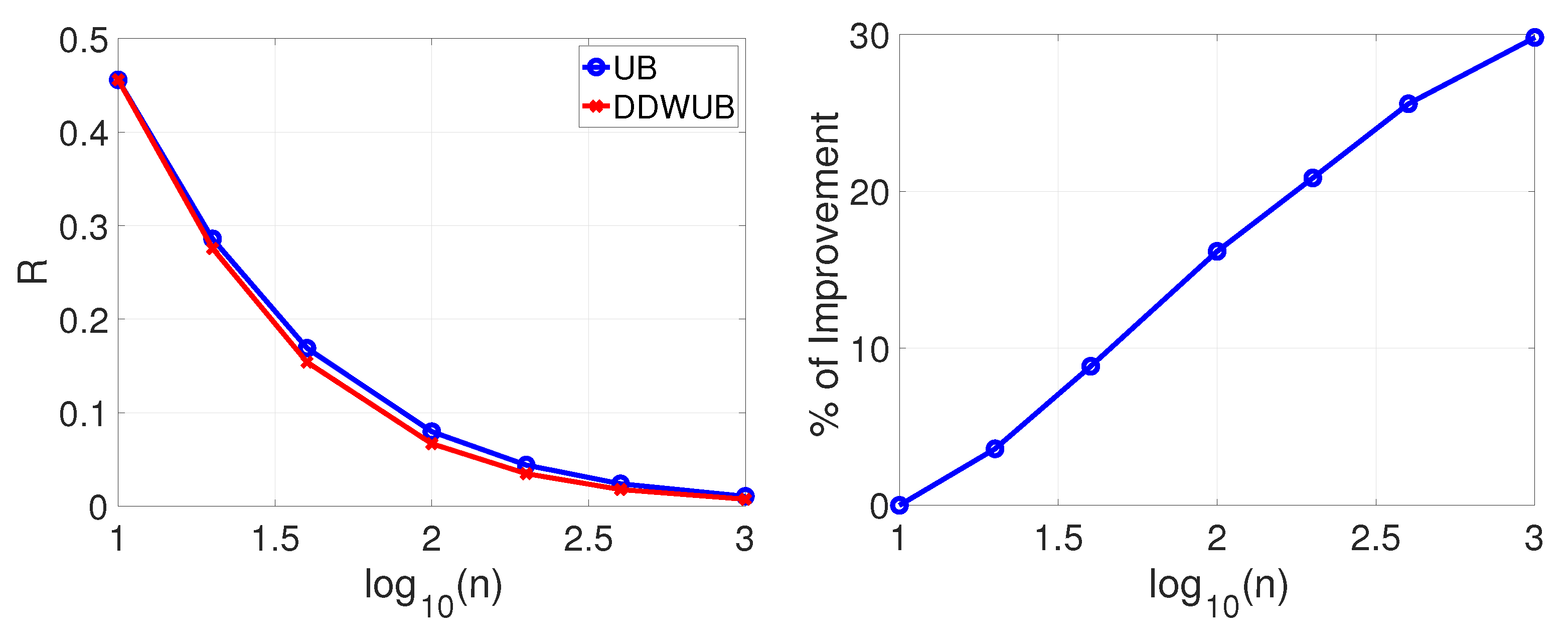 Entropy 23 00101 g003