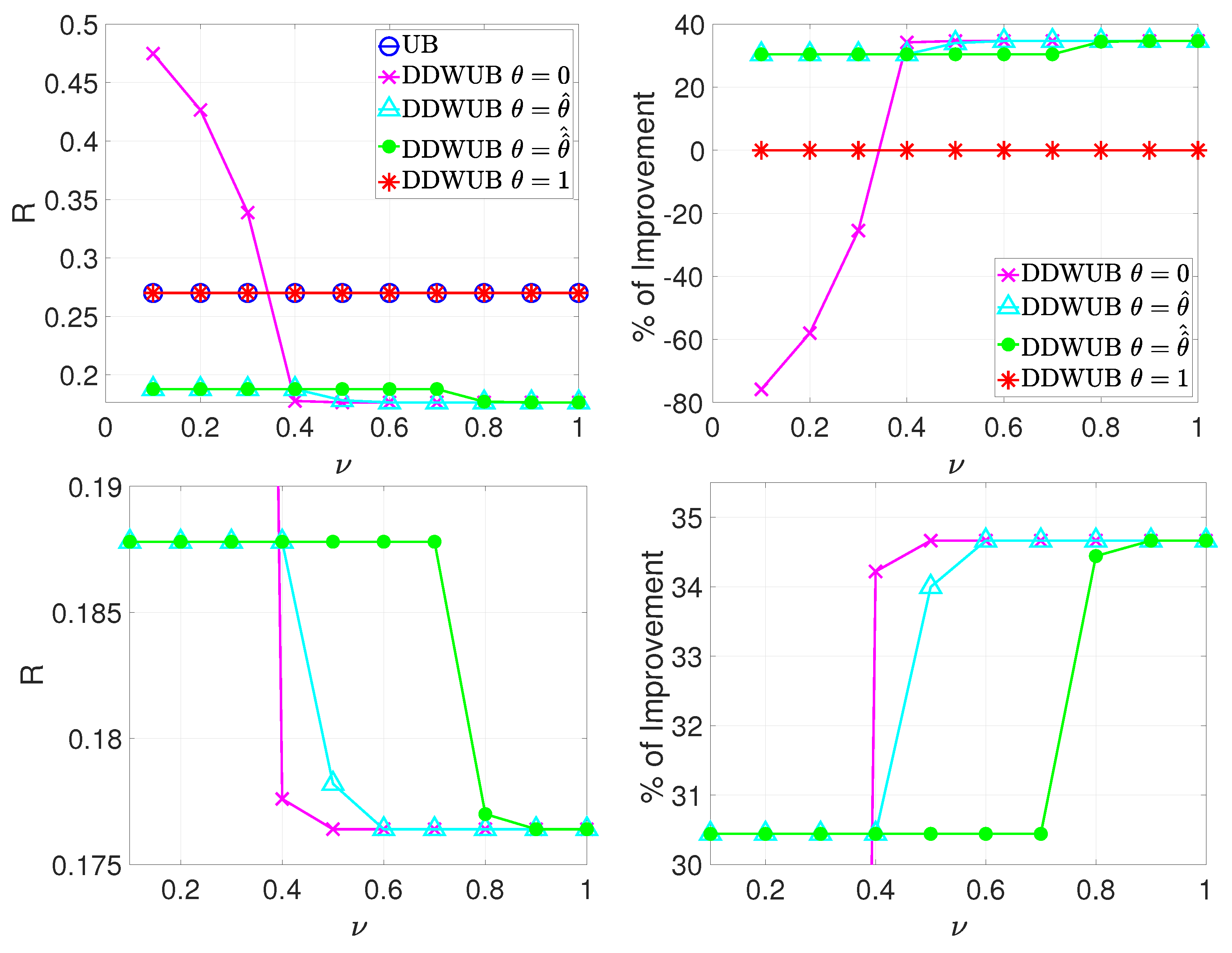 Entropy 23 00101 g005