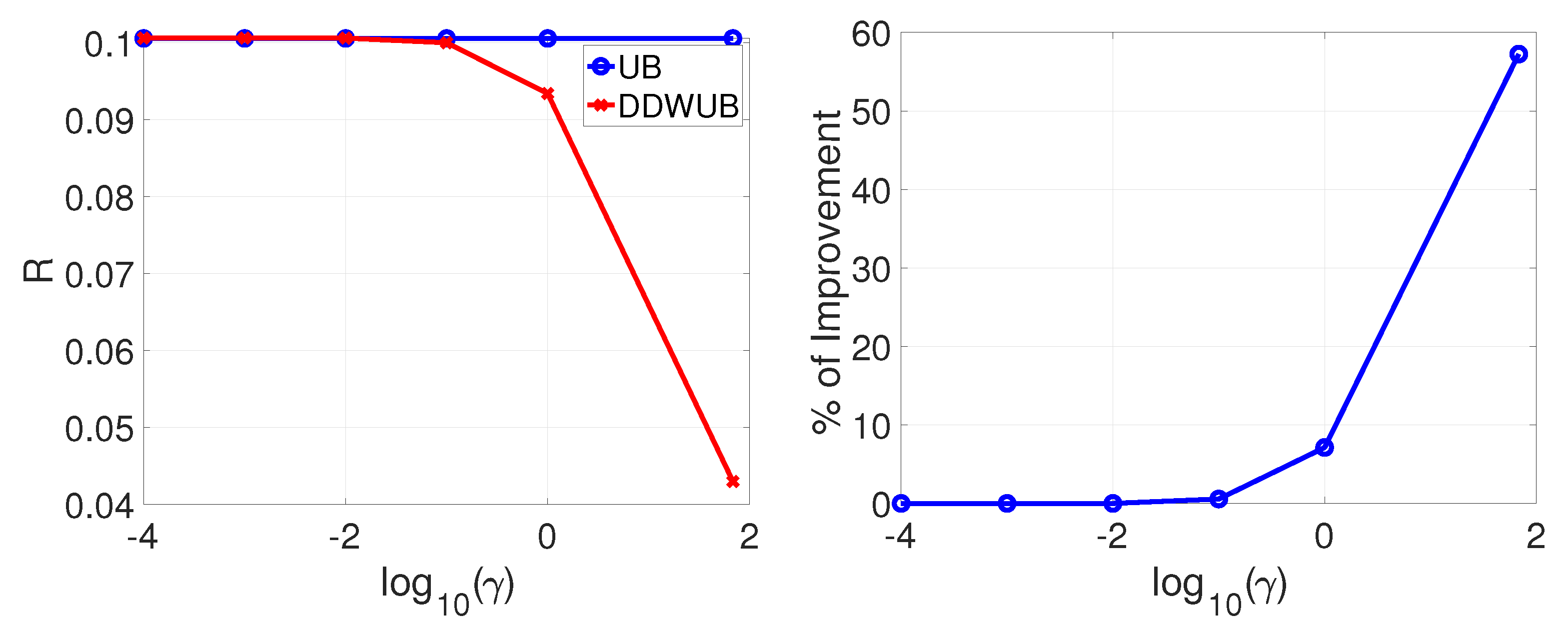 Entropy 23 00101 g006