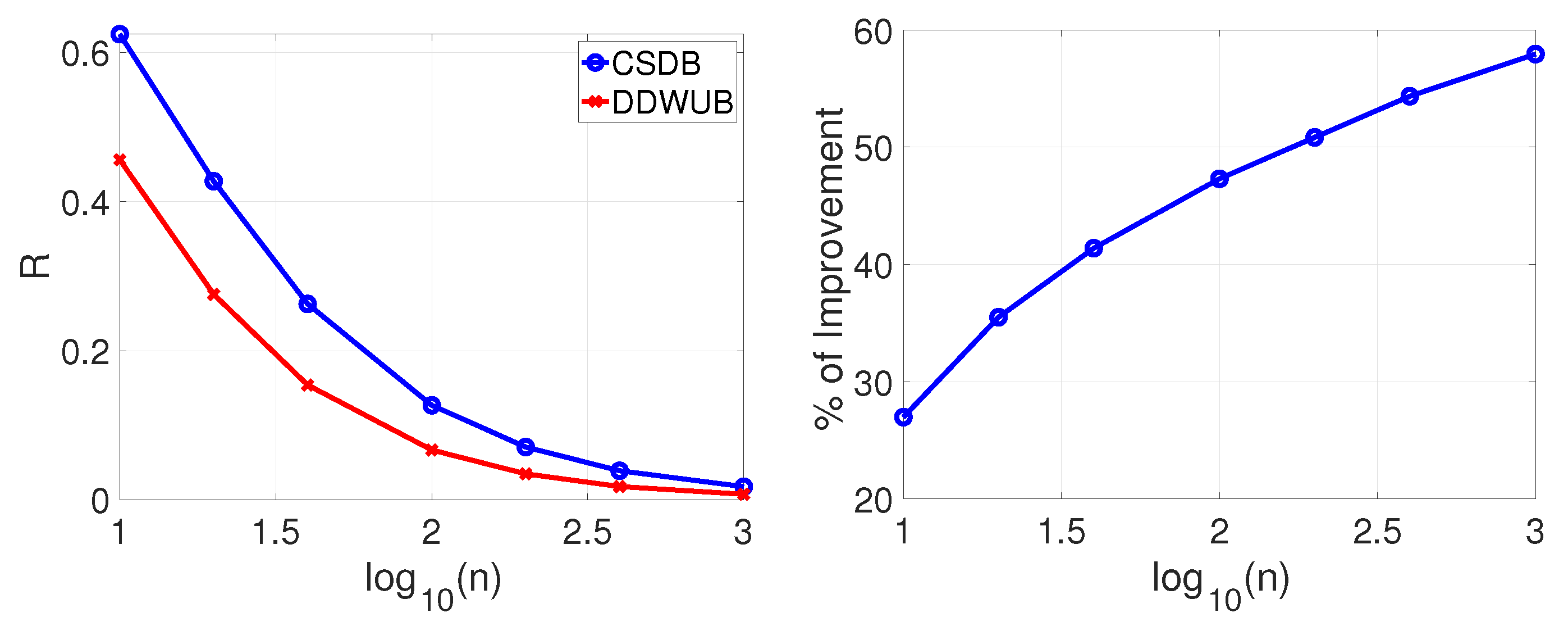 Entropy 23 00101 g009