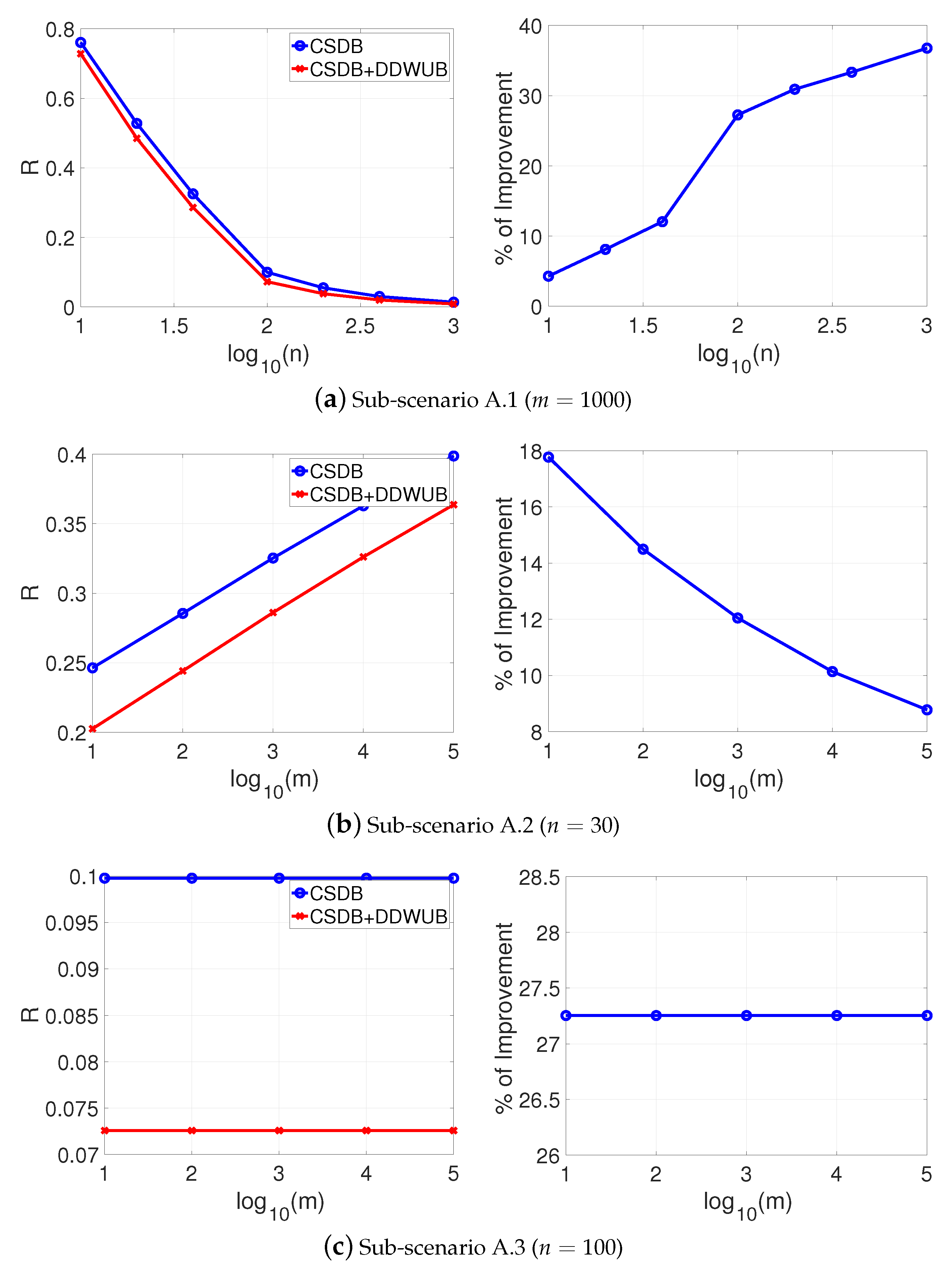 Entropy 23 00101 g012