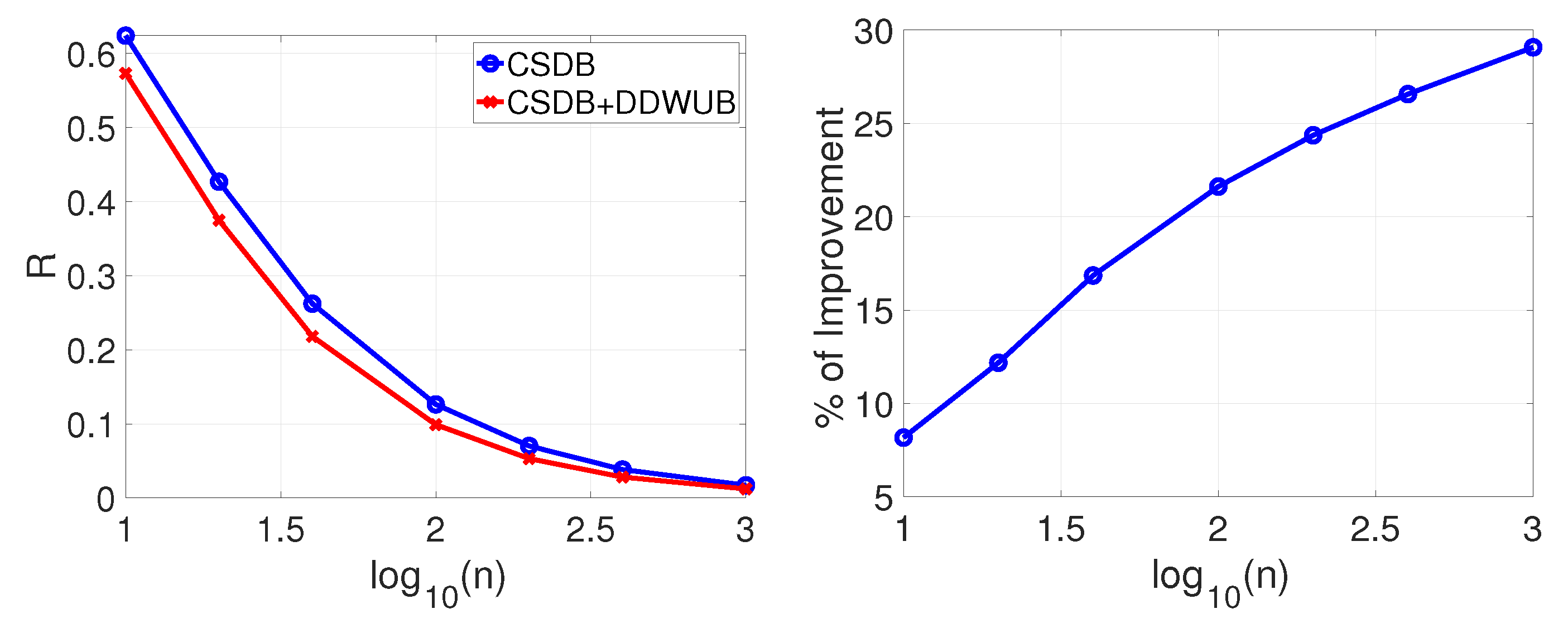Entropy 23 00101 g013