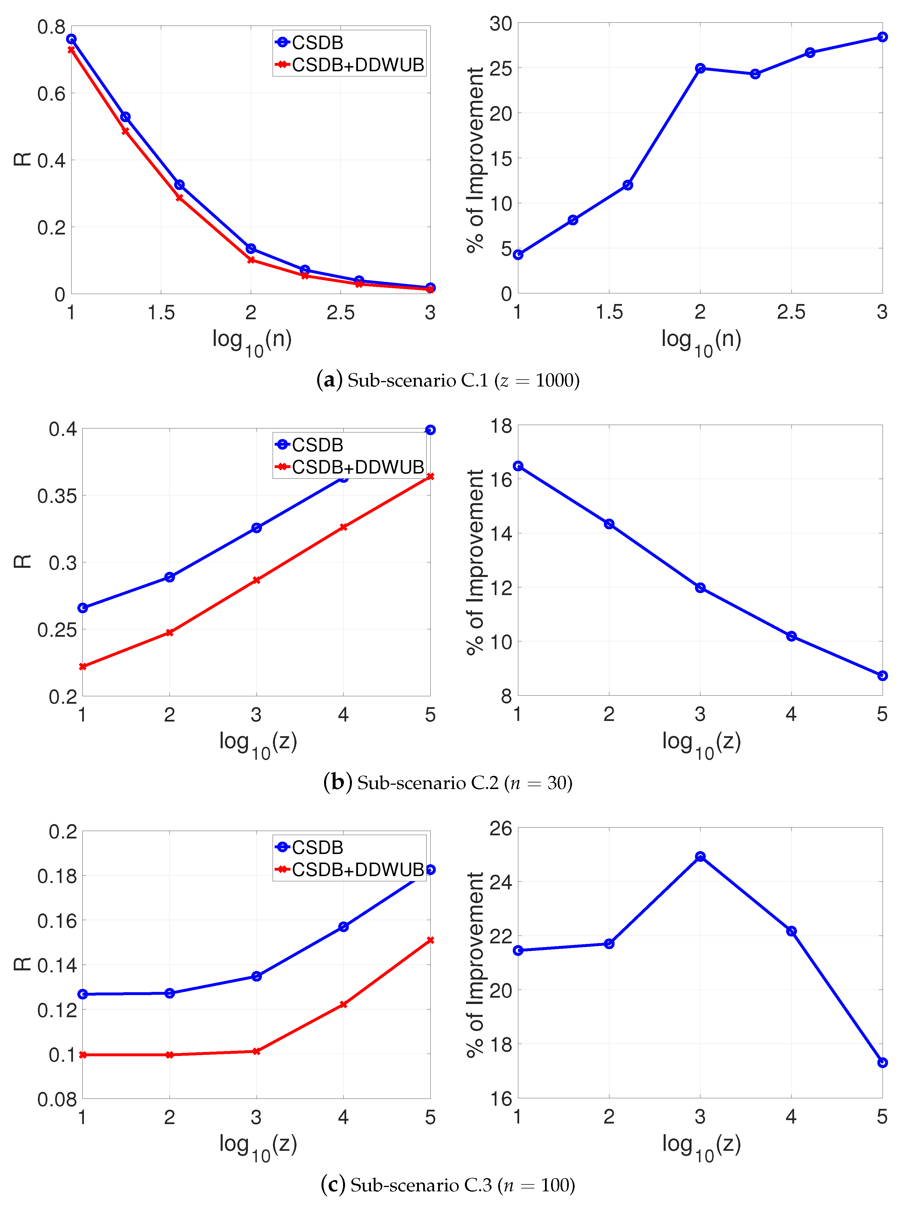 Entropy 23 00101 g014
