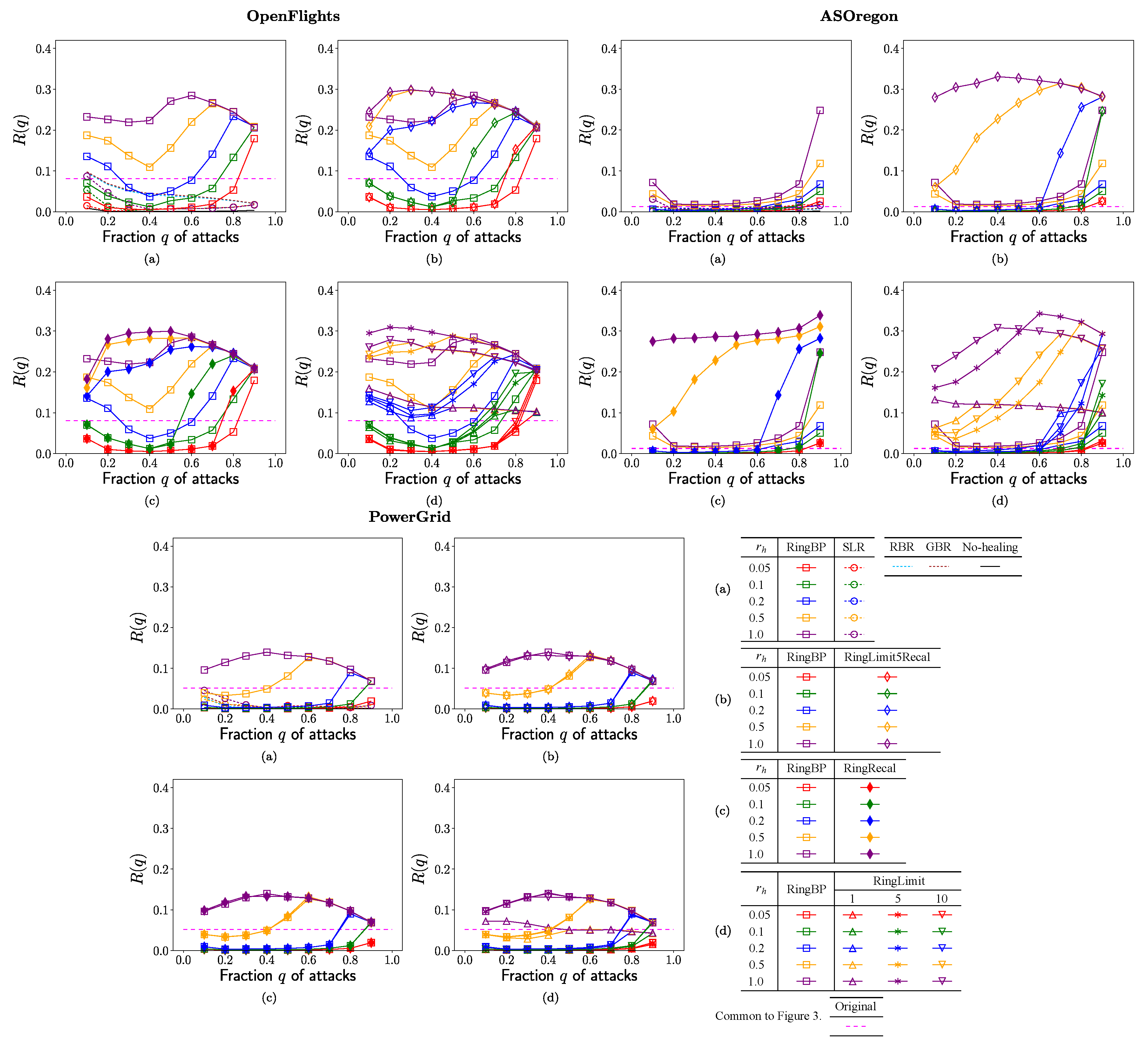 Entropy 23 00102 g003