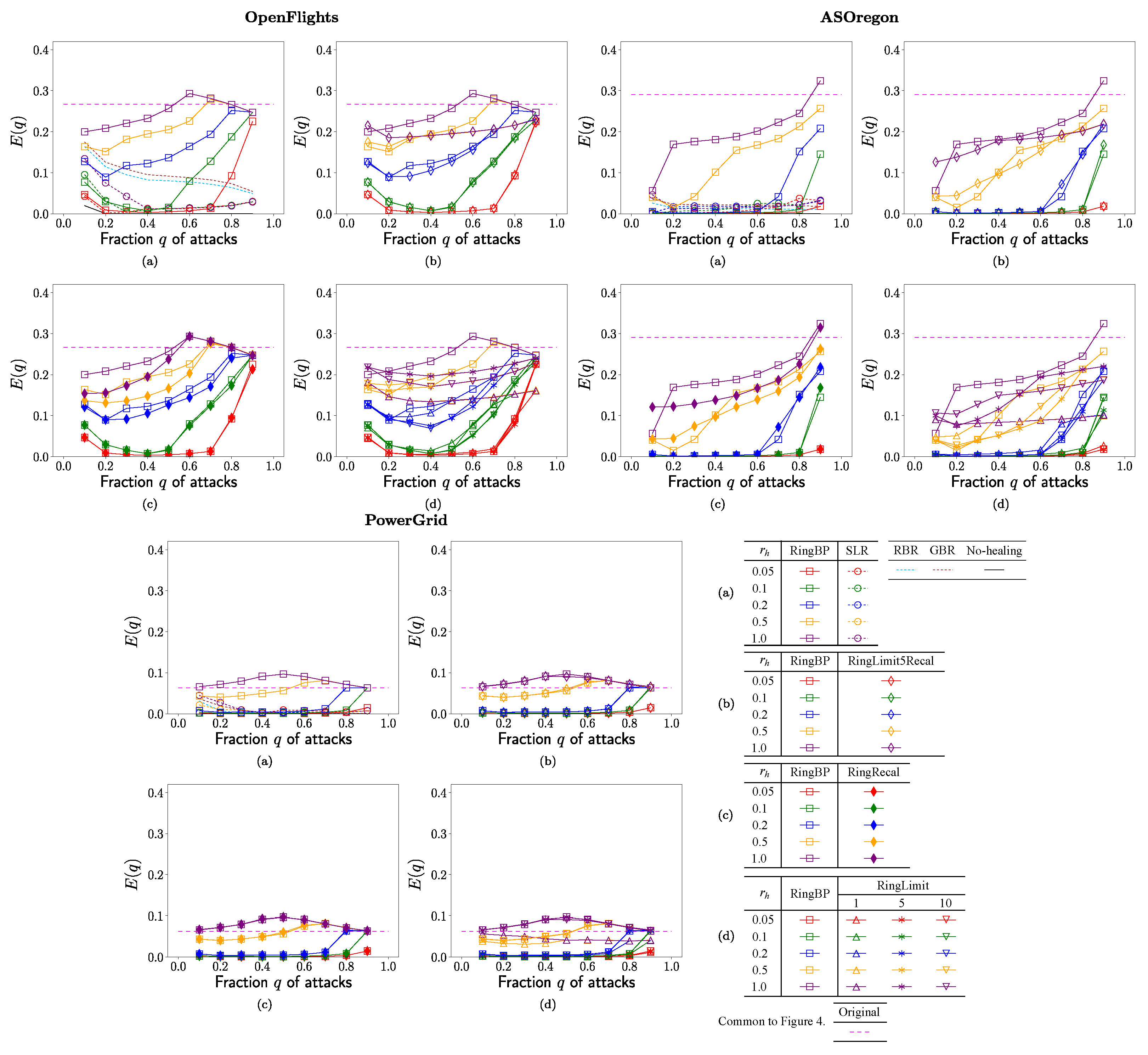 Entropy 23 00102 g004