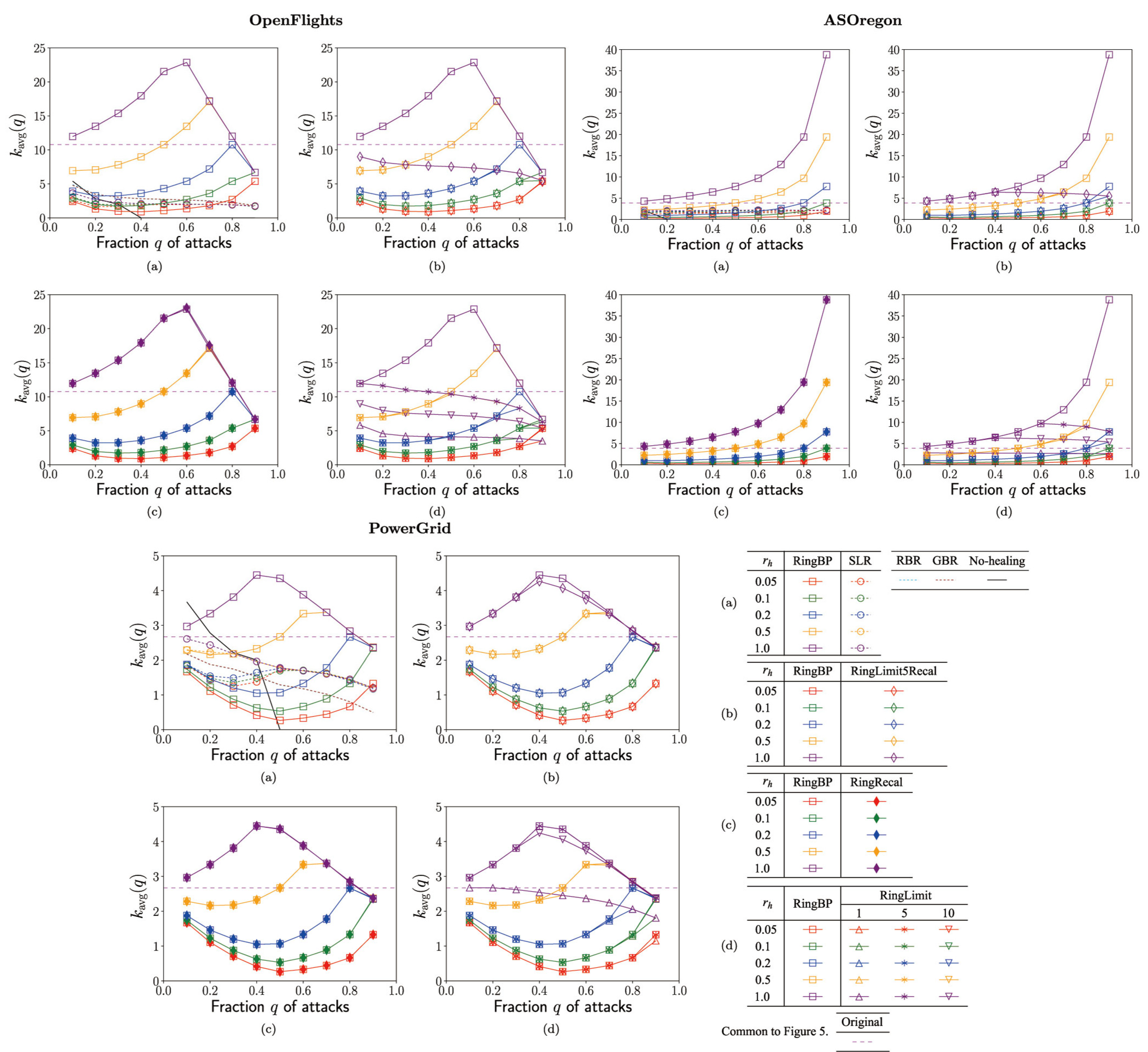 Entropy 23 00102 g005