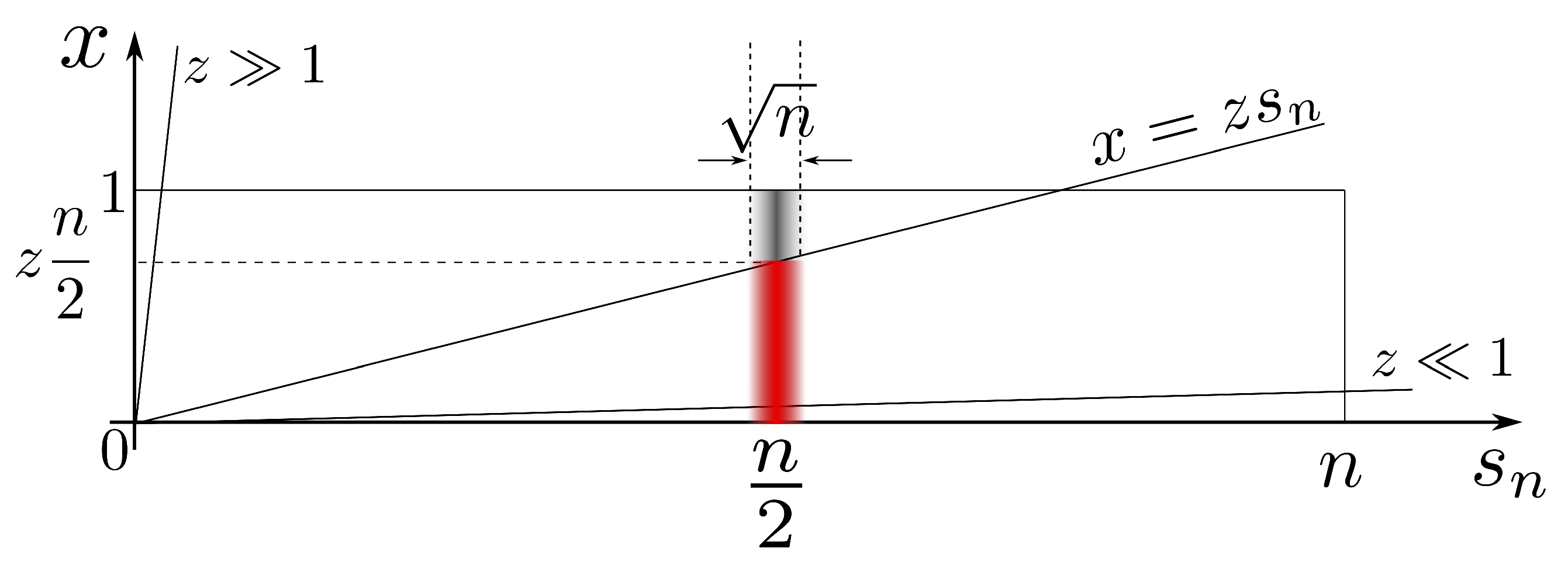 Entropy 23 00103 g0a1 Entropy 23 00103 g0a1