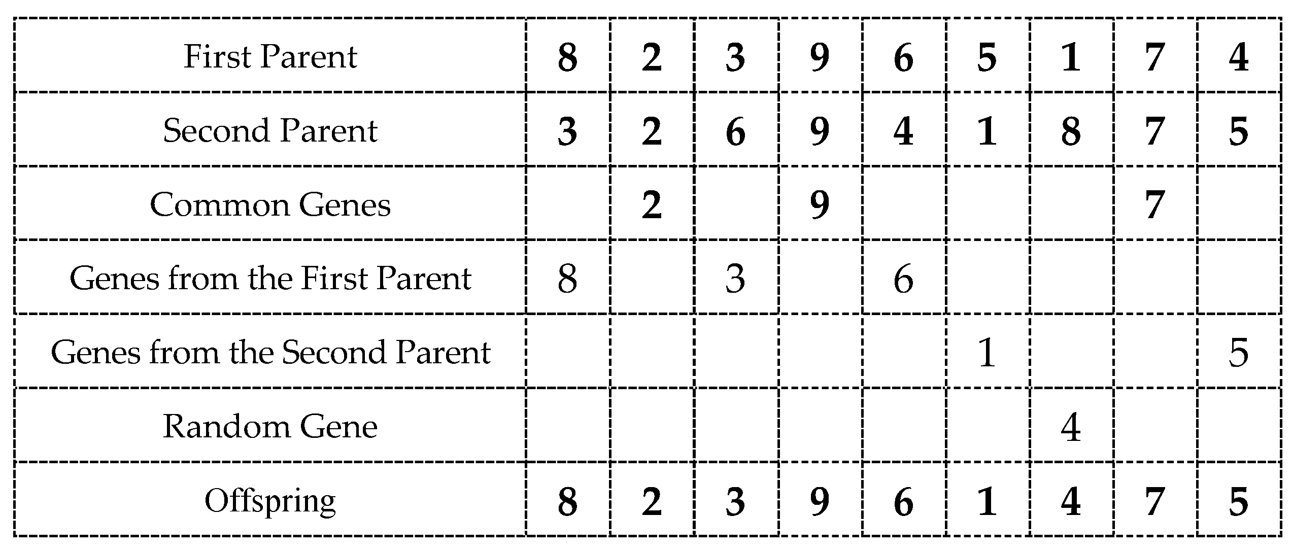 Entropy 23 00108 g001 Entropy 23 00108 g001
