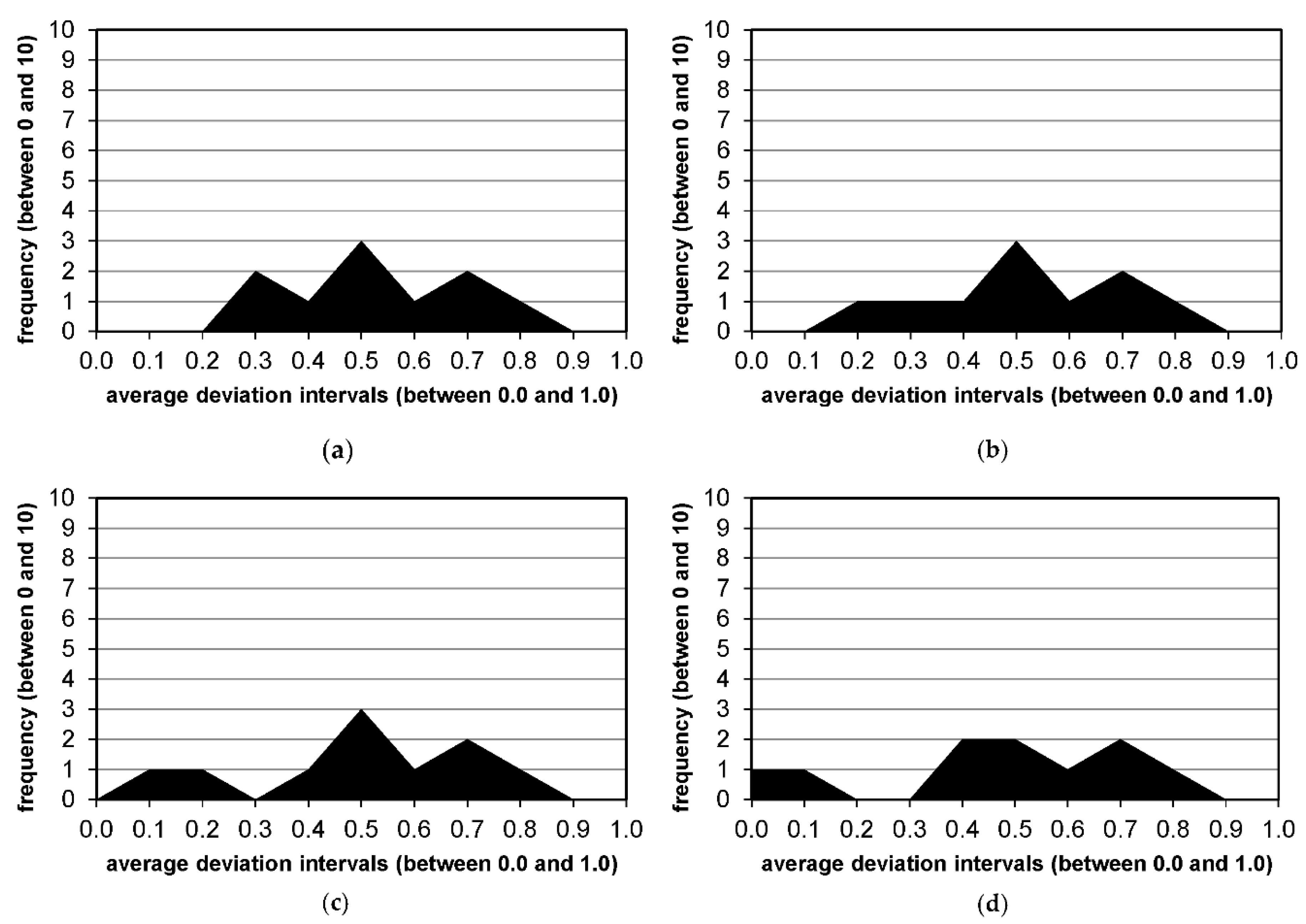 Entropy 23 00108 g0a1 Entropy 23 00108 g0a1