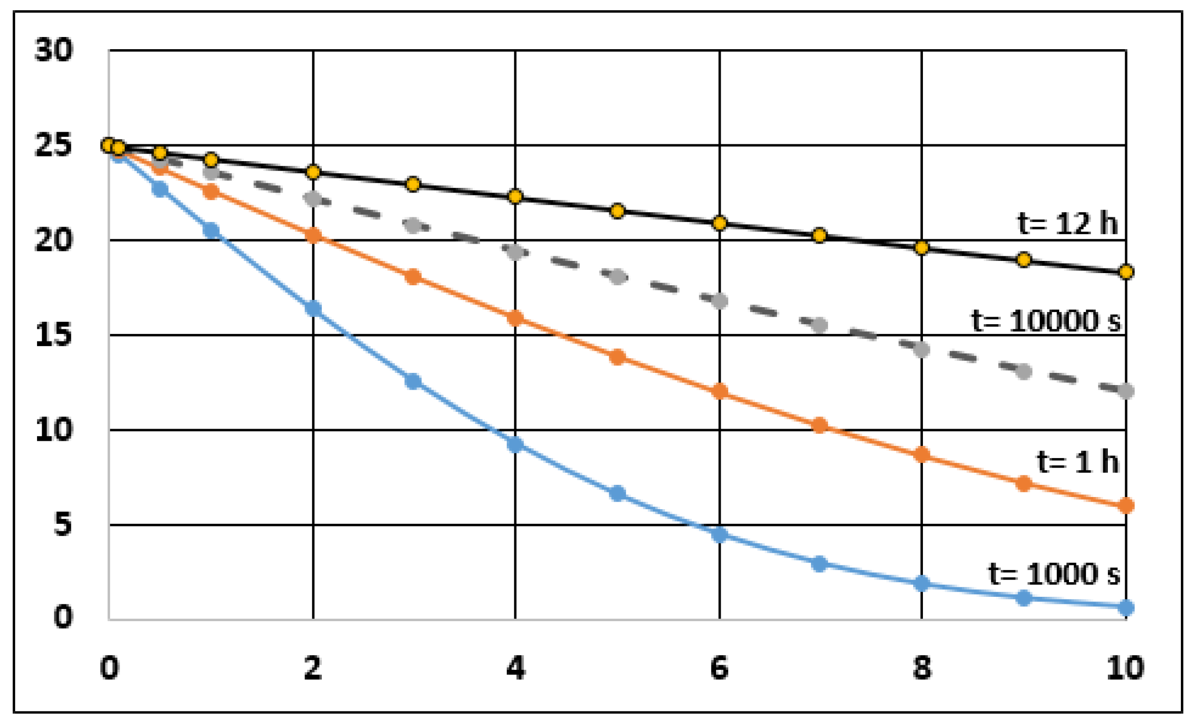 Entropy 23 00109 g001