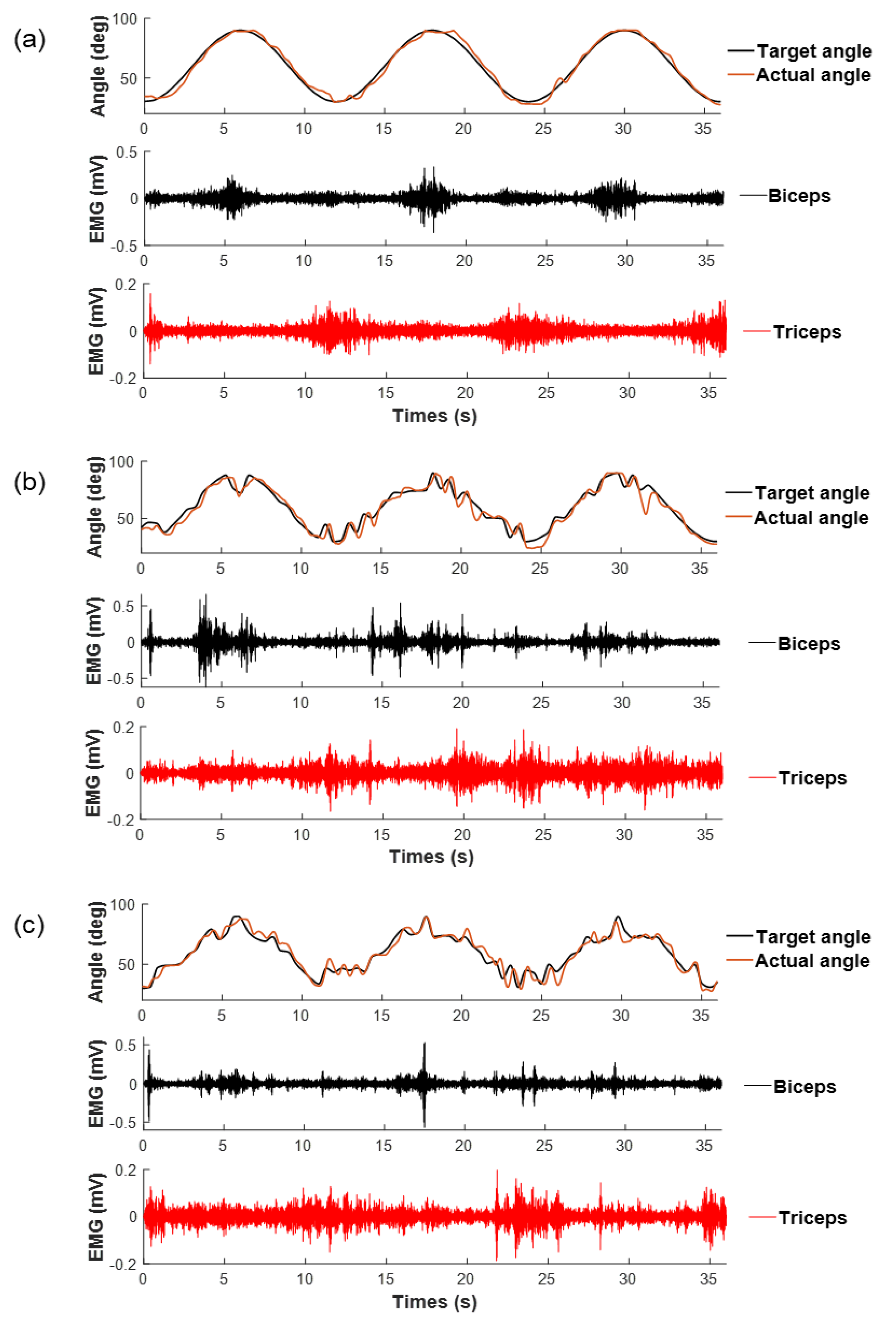 Entropy 23 00111 g002 Entropy 23 00111 g002