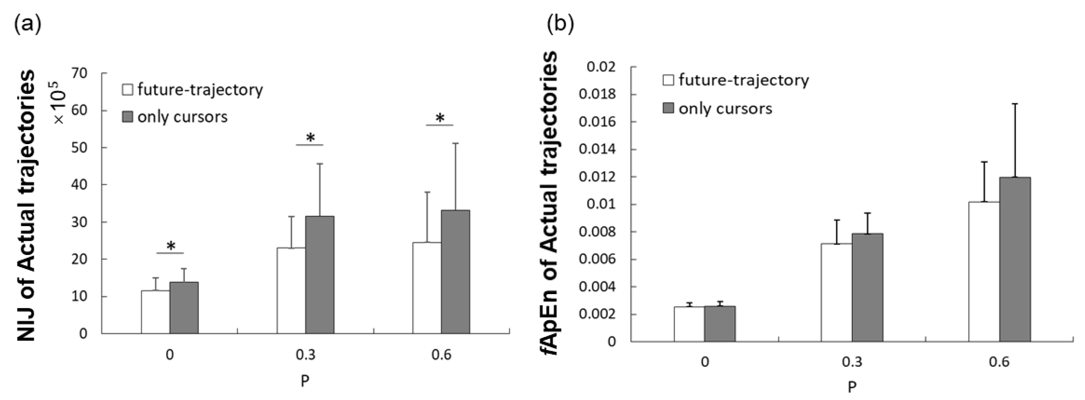 Entropy 23 00111 g003 Entropy 23 00111 g003