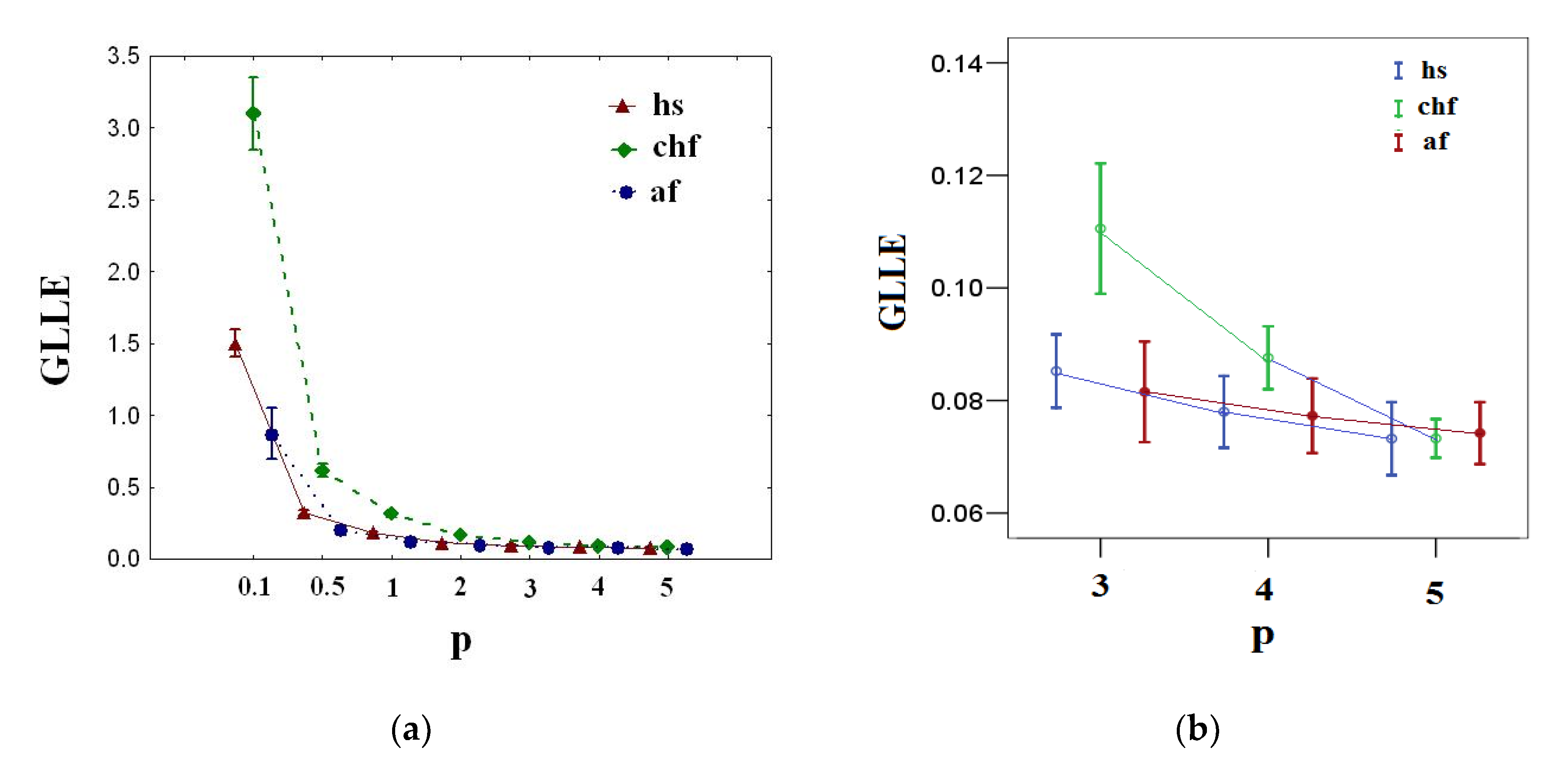 Entropy 23 00112 g003