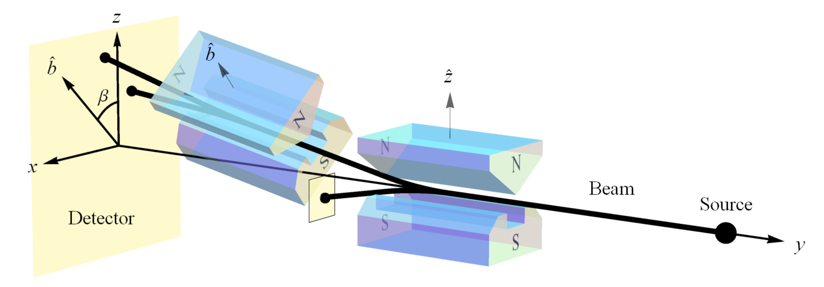 Entropy 23 00114 g001