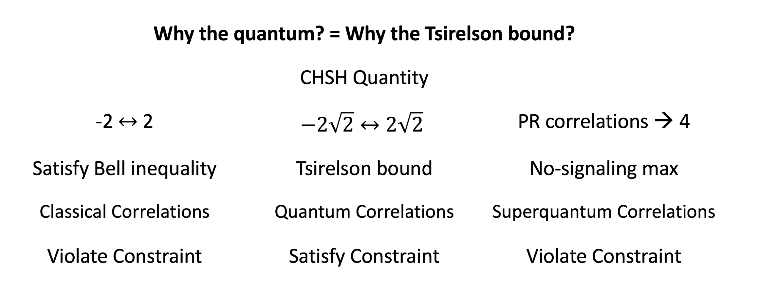 Entropy 23 00114 g007