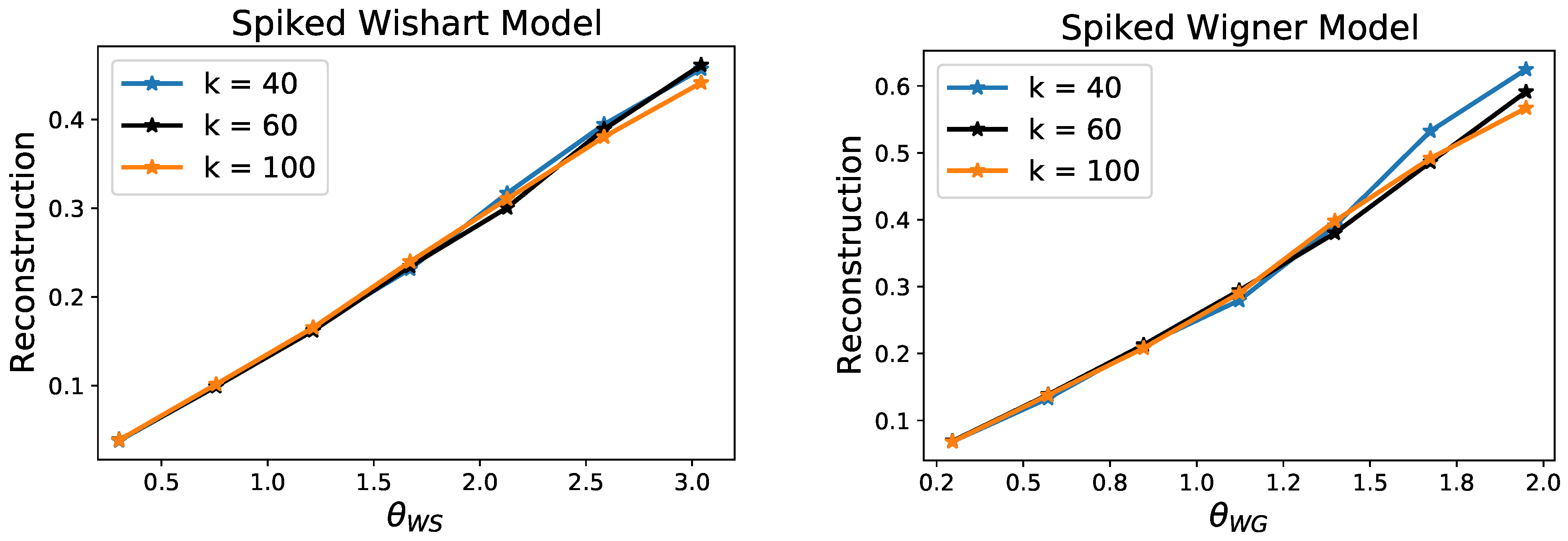 Entropy 23 00115 g002 Entropy 23 00115 g002