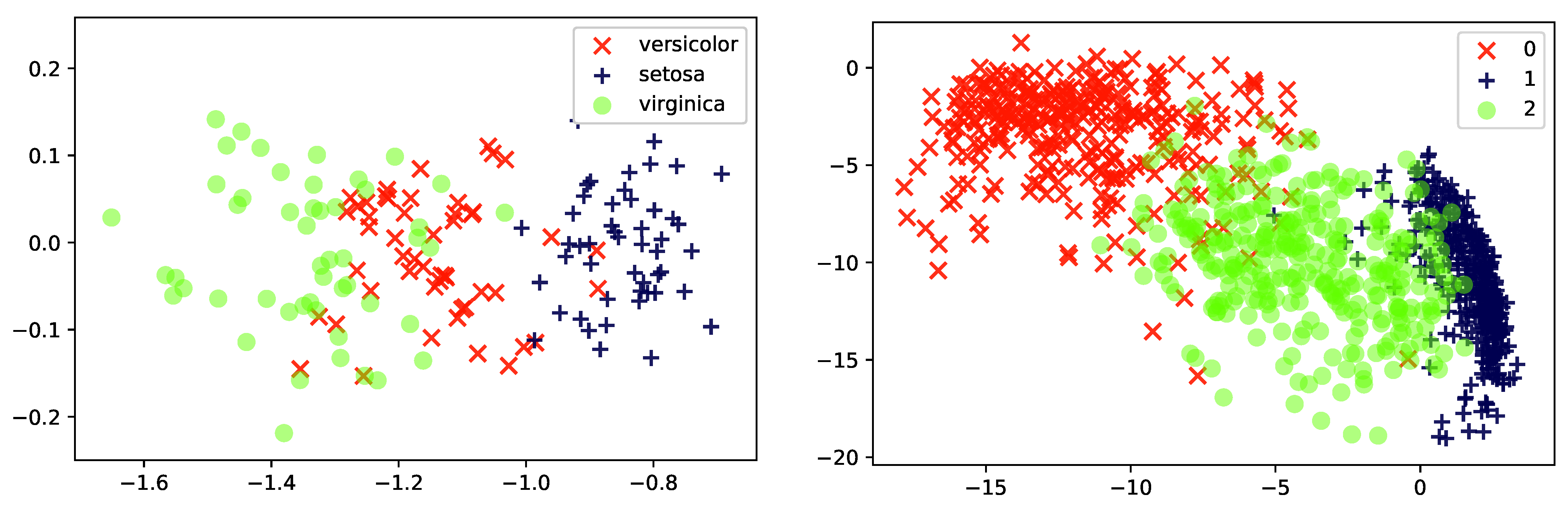 Entropy 23 00117 g002