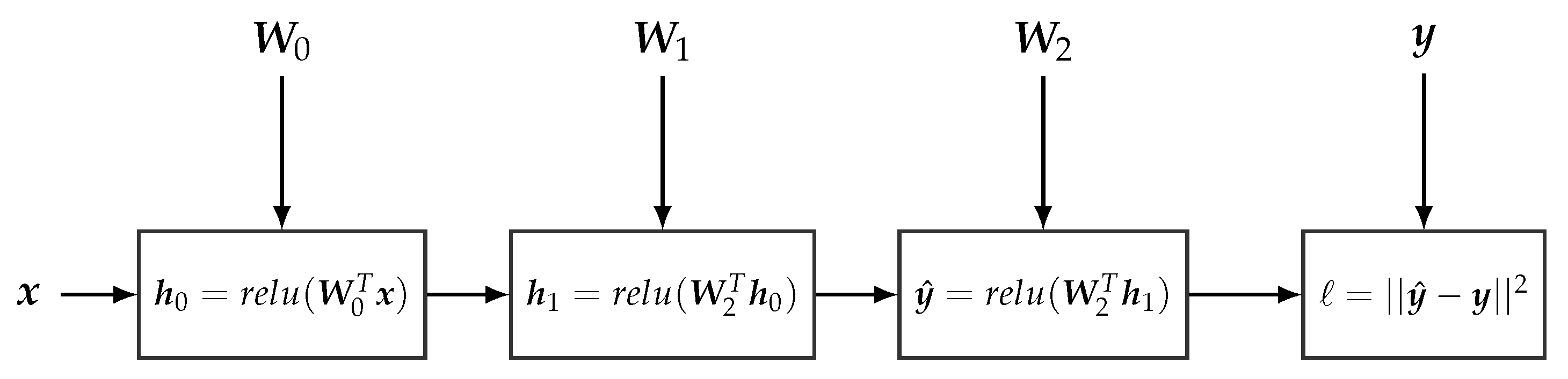 Entropy 23 00117 g004