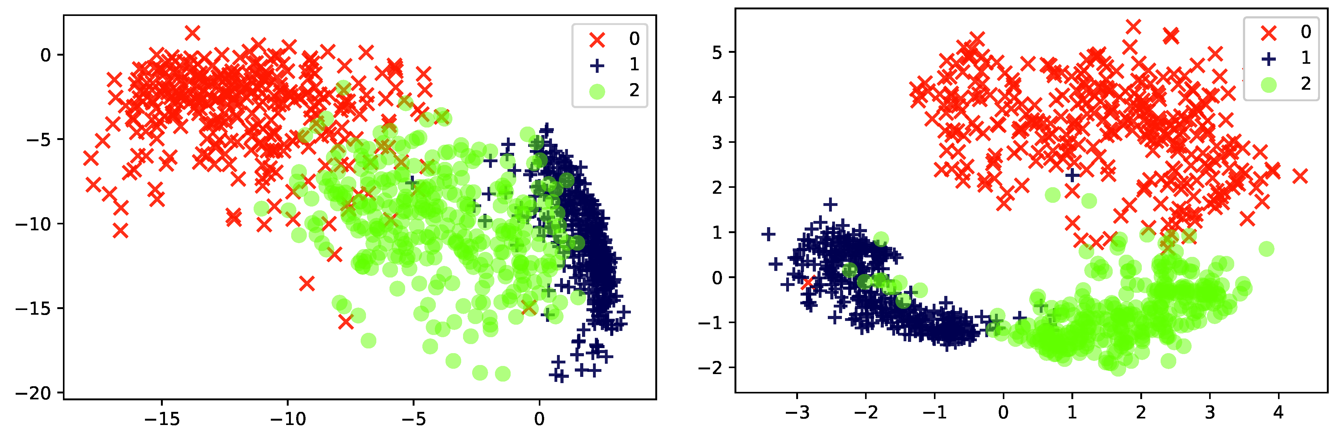 Entropy 23 00117 g005