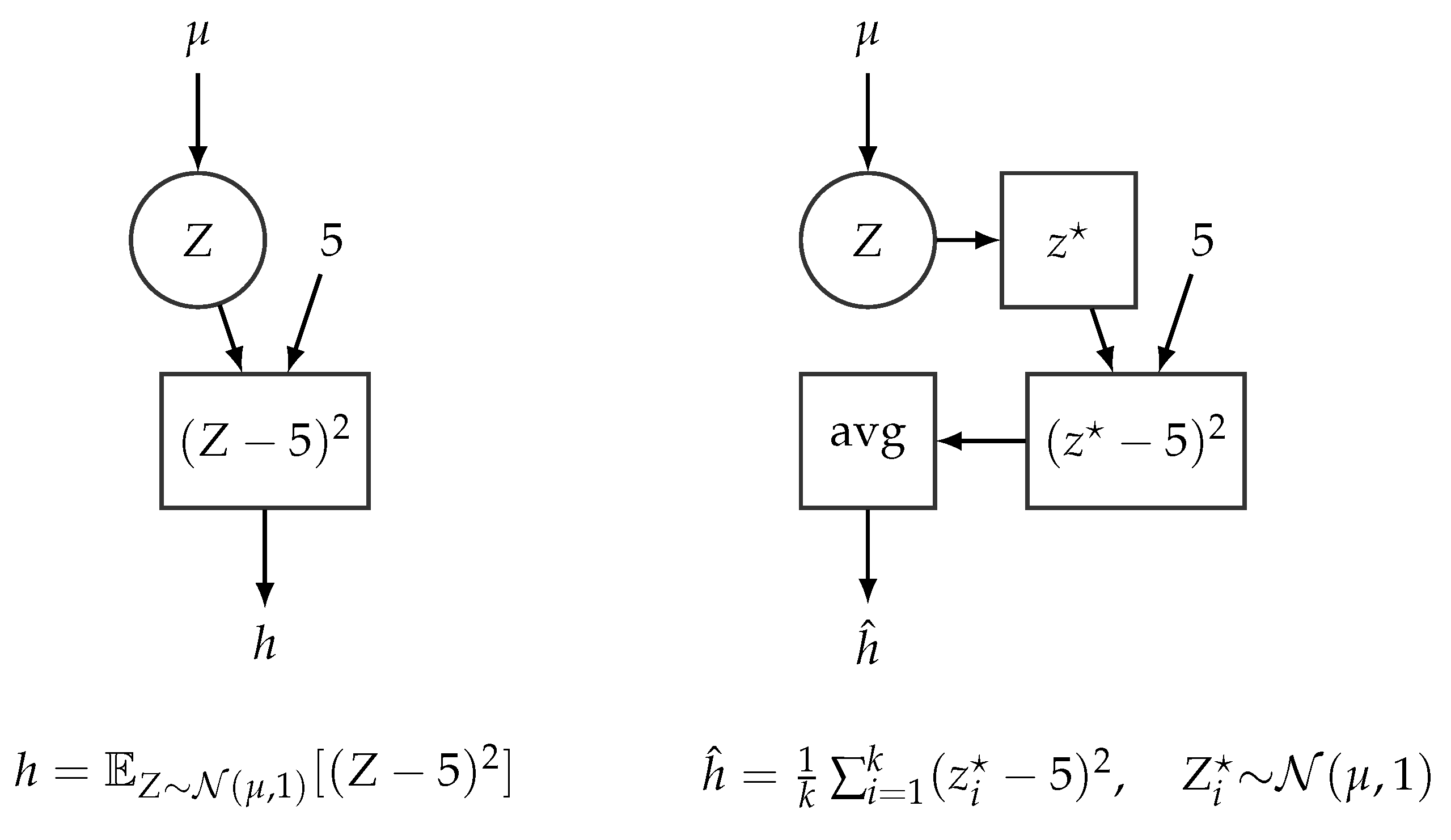 Entropy 23 00117 g006