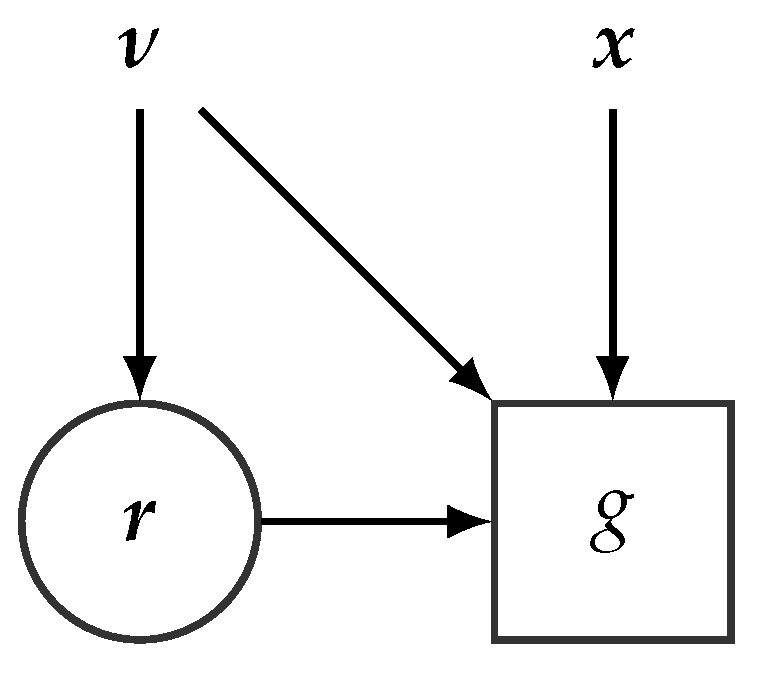 Entropy 23 00117 g008