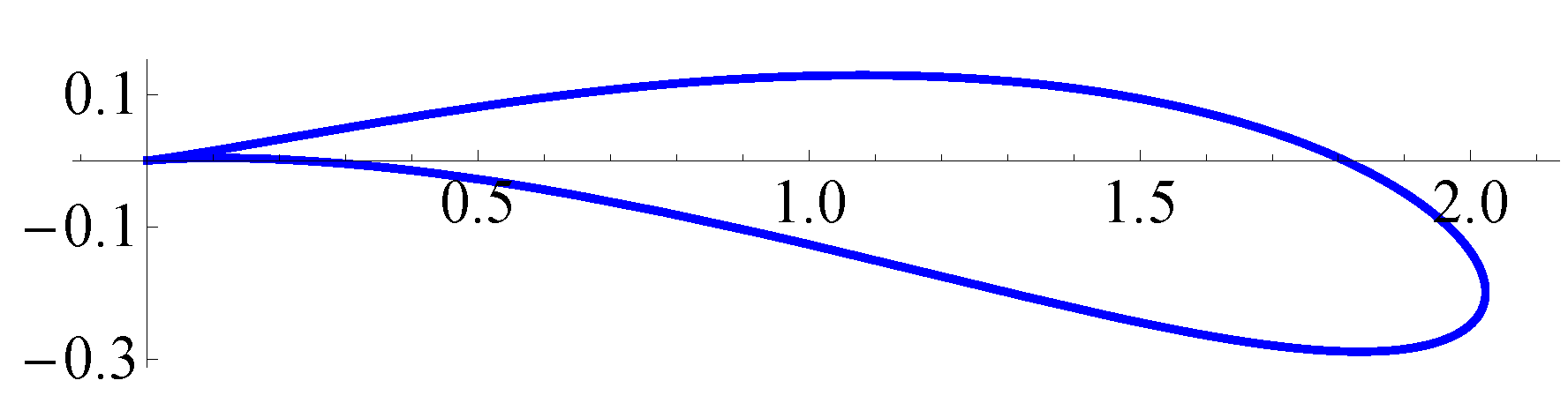 Entropy 23 00118 g001