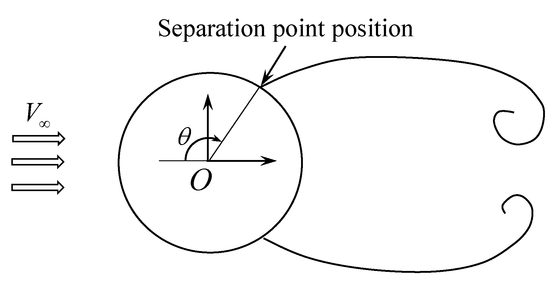 Entropy 23 00118 g010