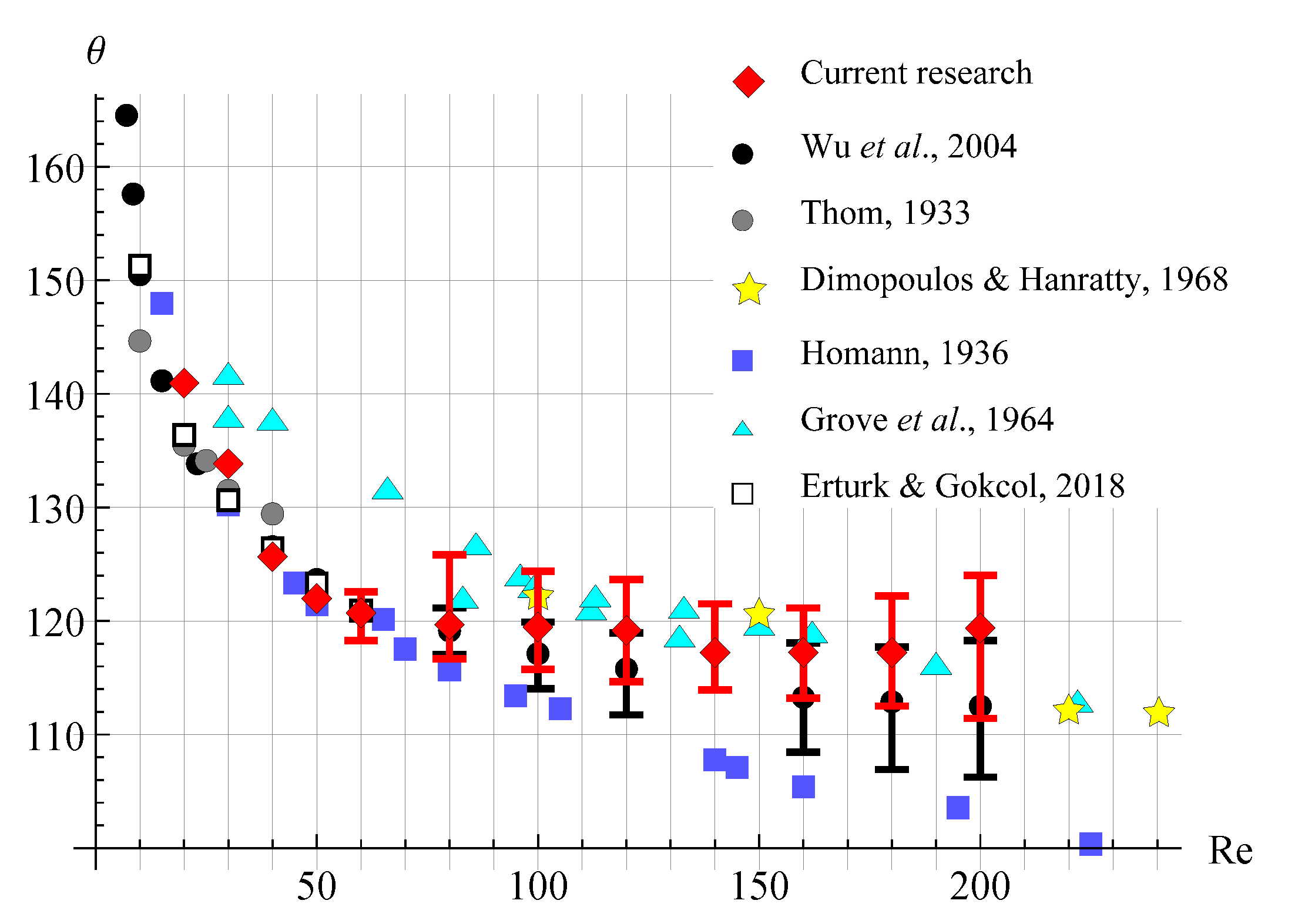Entropy 23 00118 g013