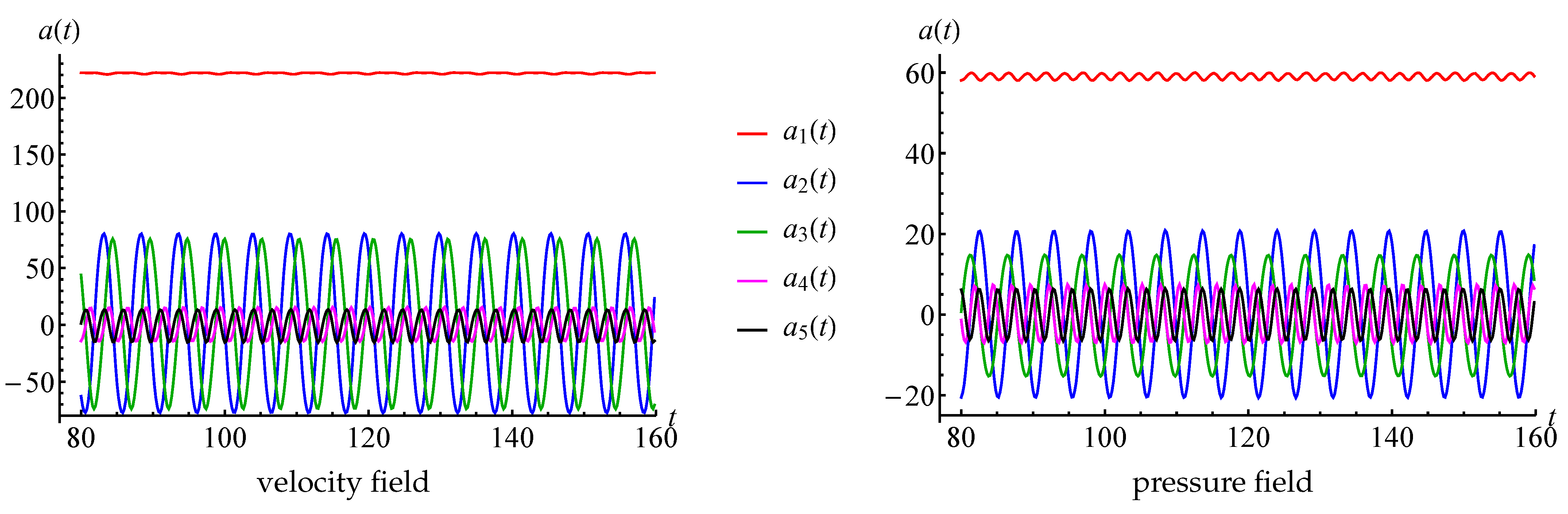 Entropy 23 00118 g017