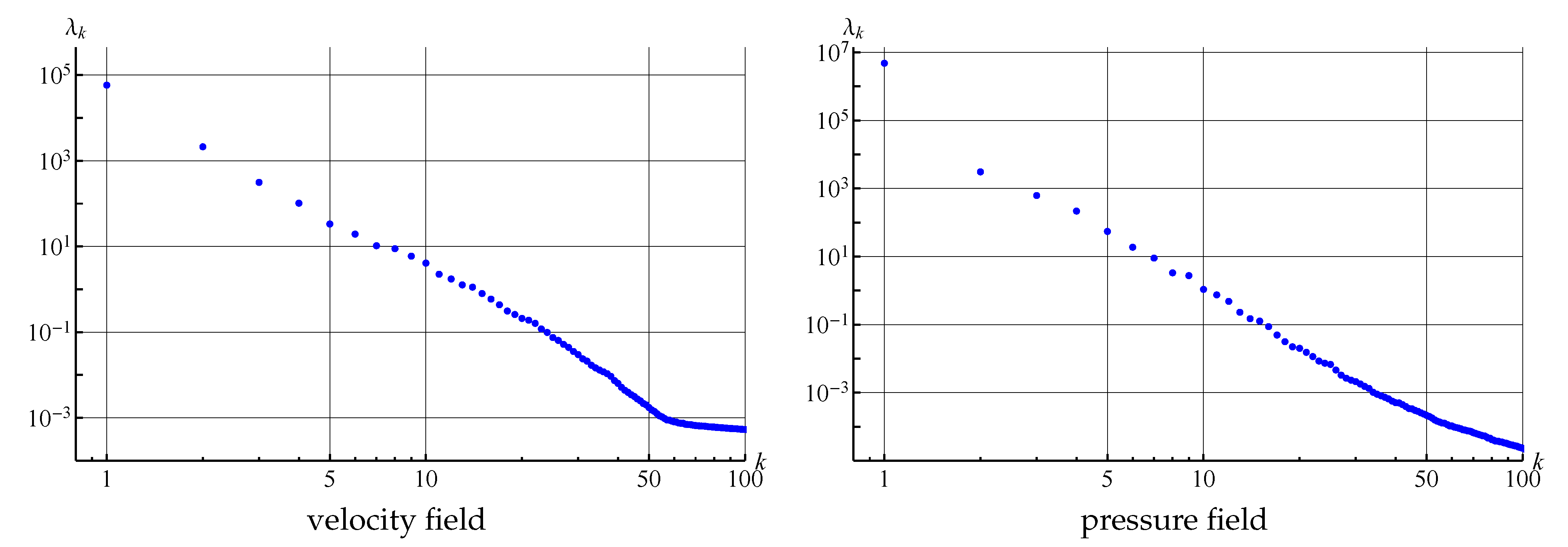 Entropy 23 00118 g026