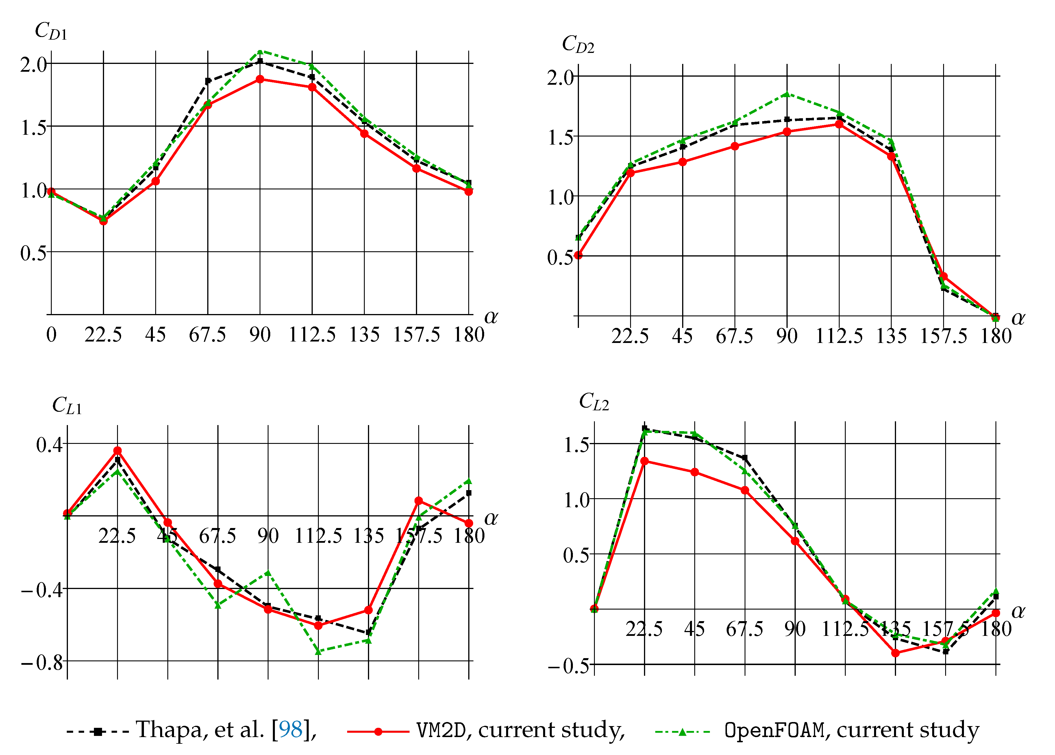 Entropy 23 00118 g030