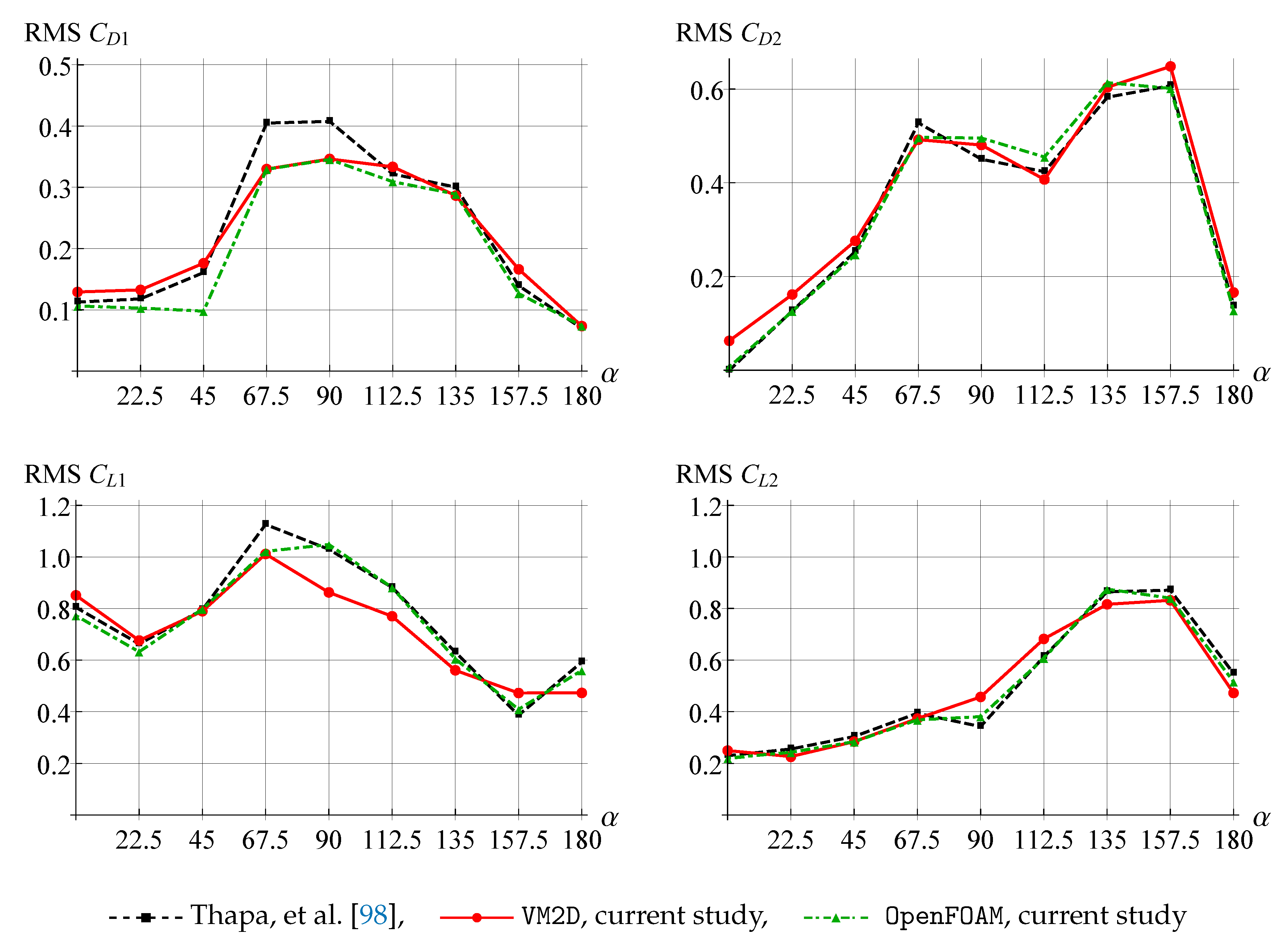 Entropy 23 00118 g031